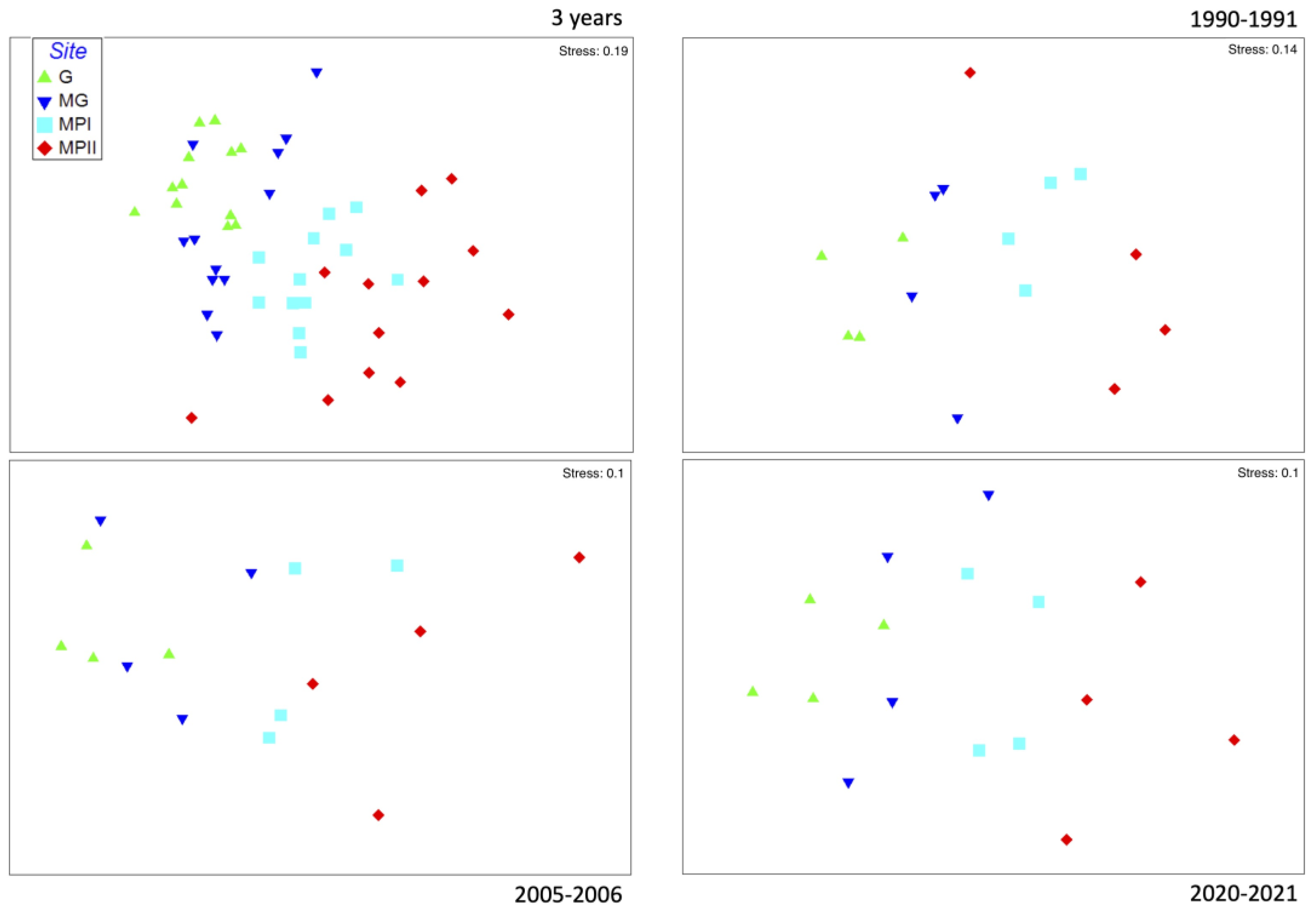 Water 15 02449 g002 Water 15 02449 g002