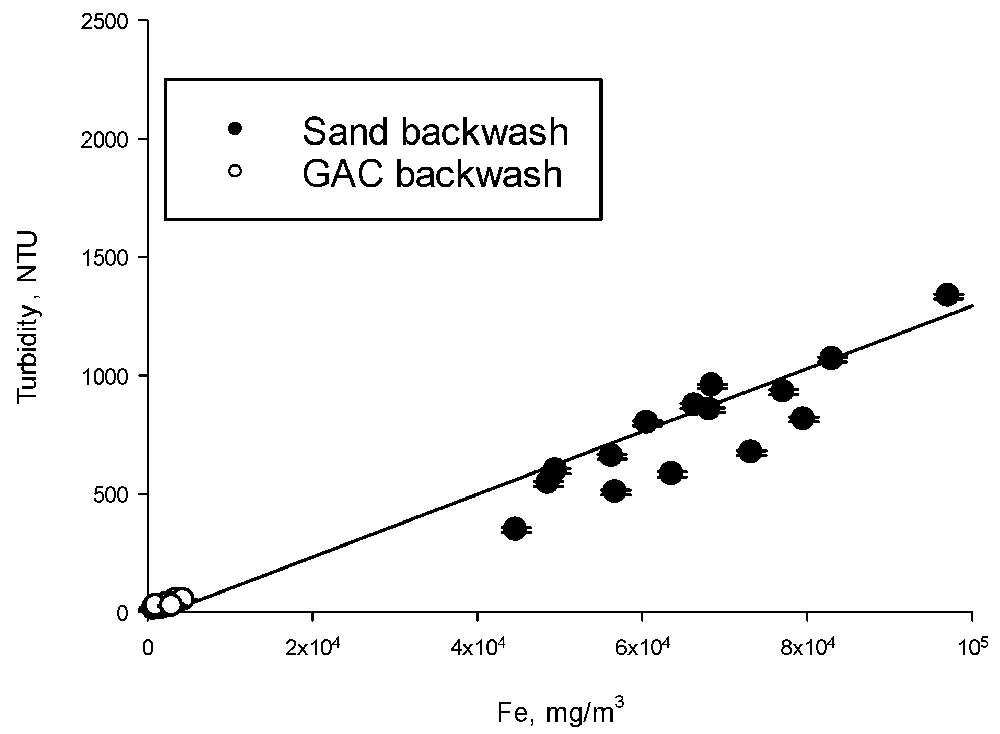 Water 15 02452 g008 550