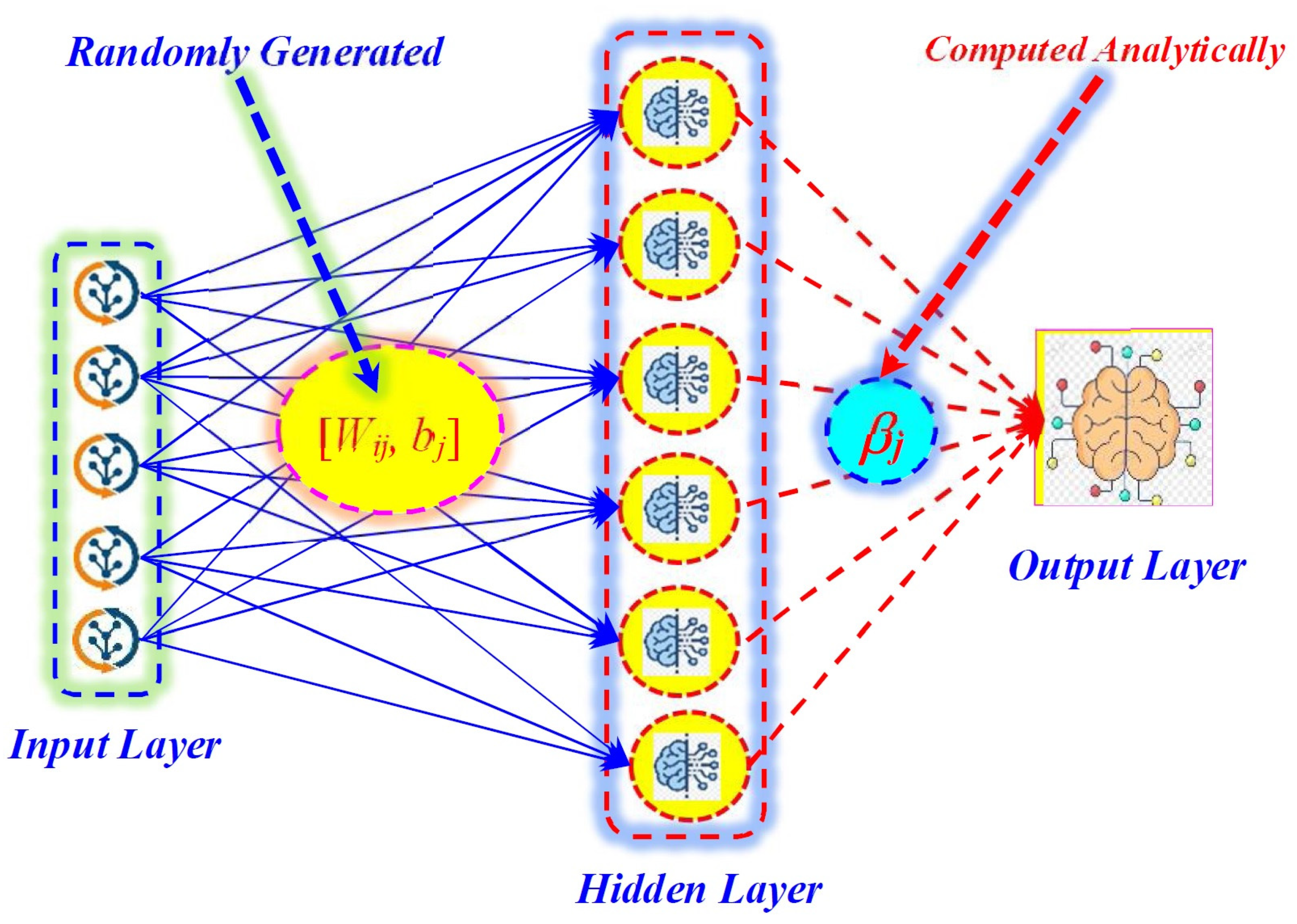 Water 15 02453 g003 Water 15 02453 g003