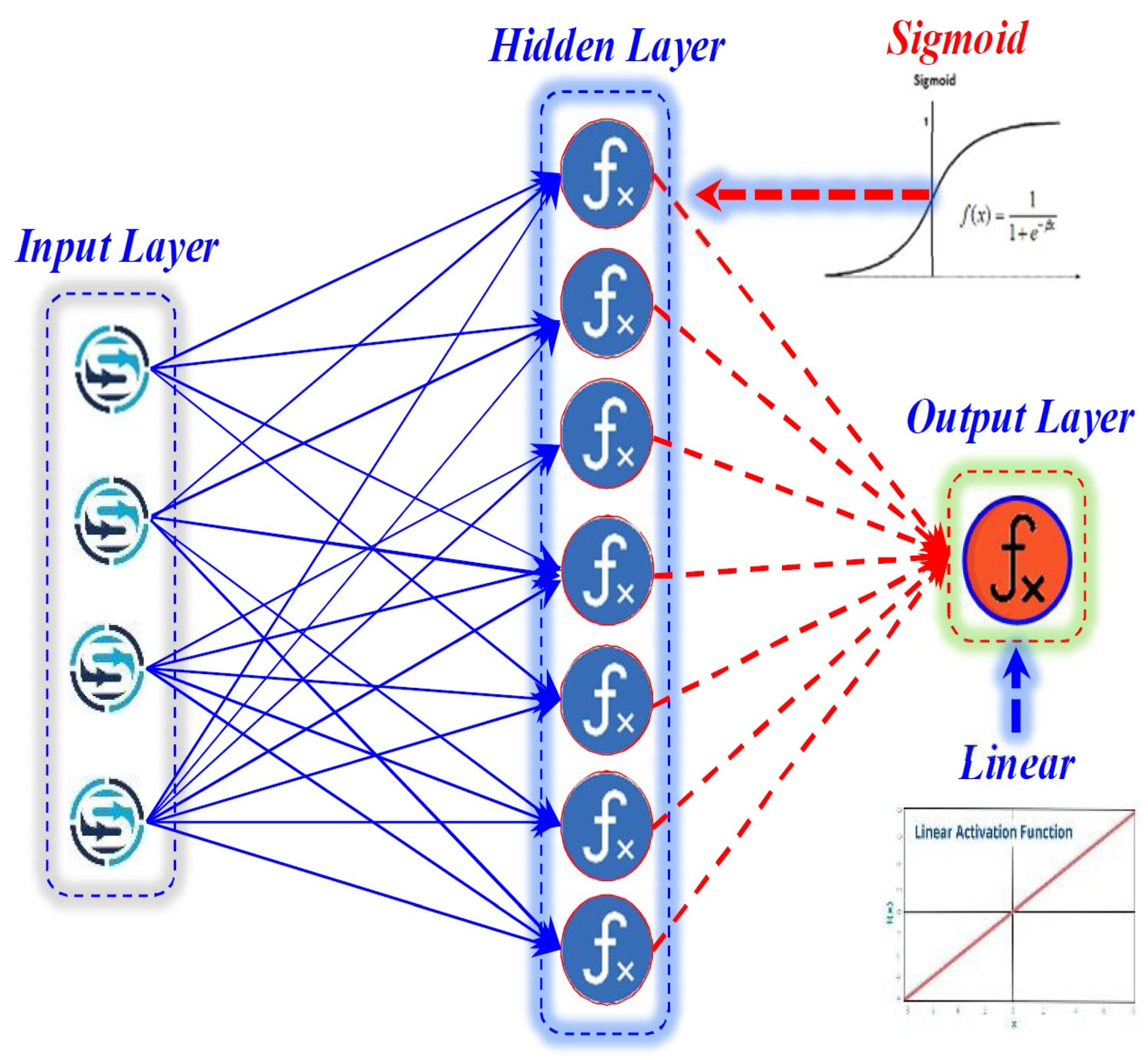 Water 15 02453 g004 Water 15 02453 g004