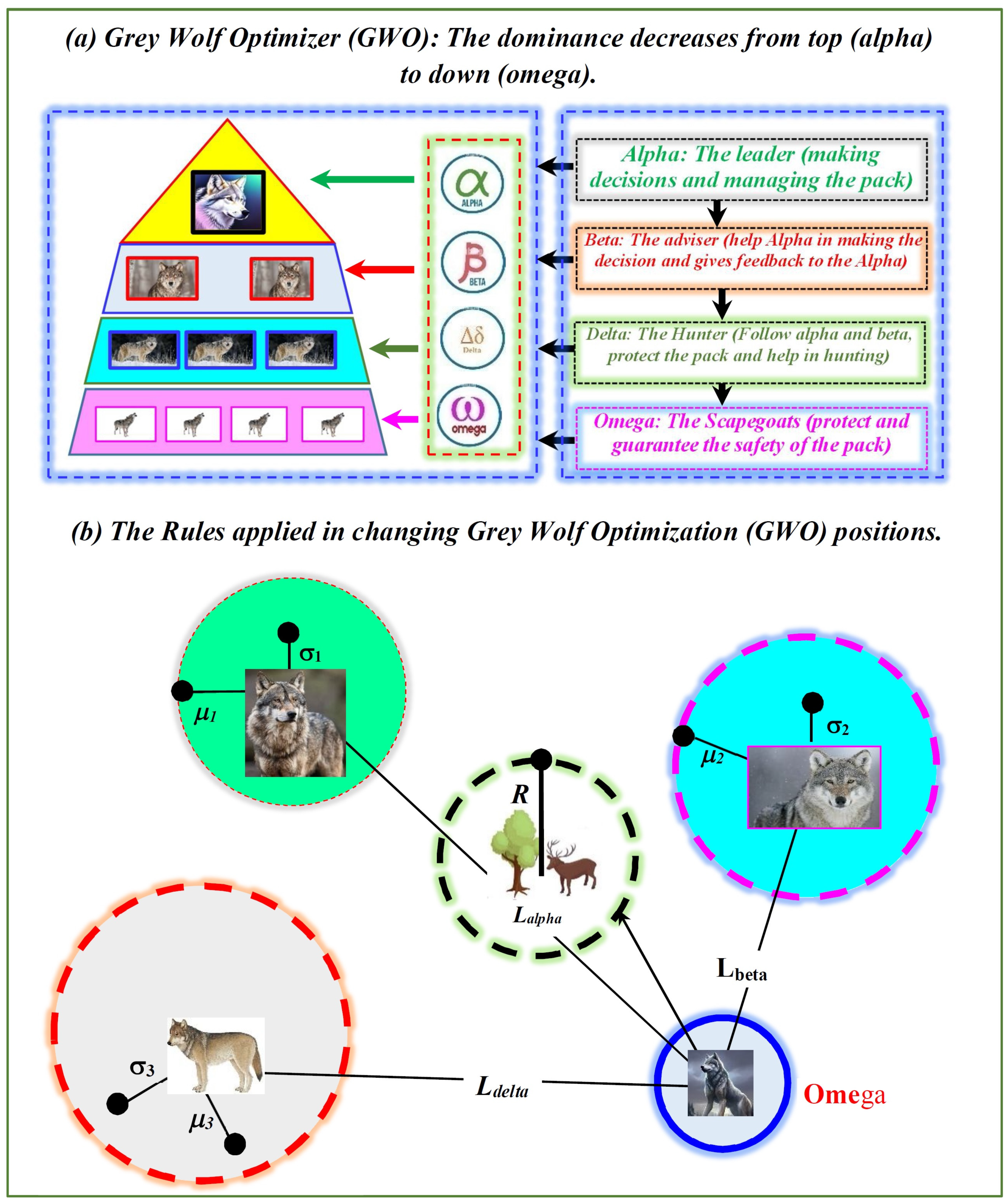 Water 15 02453 g005 Water 15 02453 g005