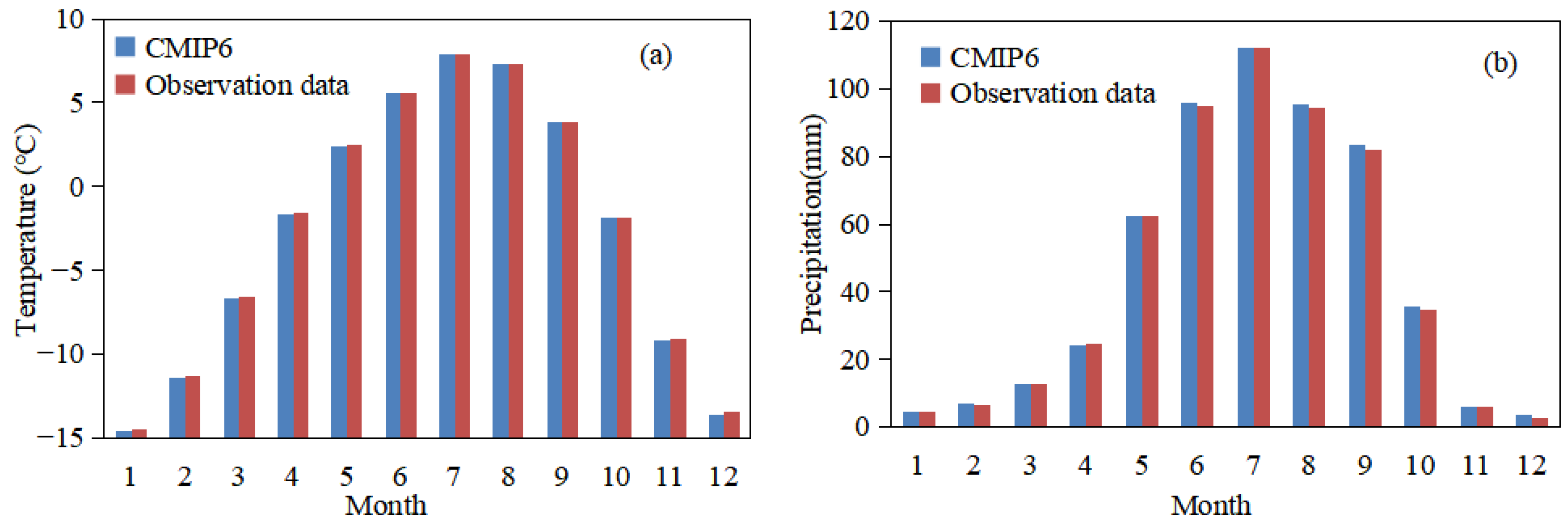 Water 15 02457 g003 Water 15 02457 g003