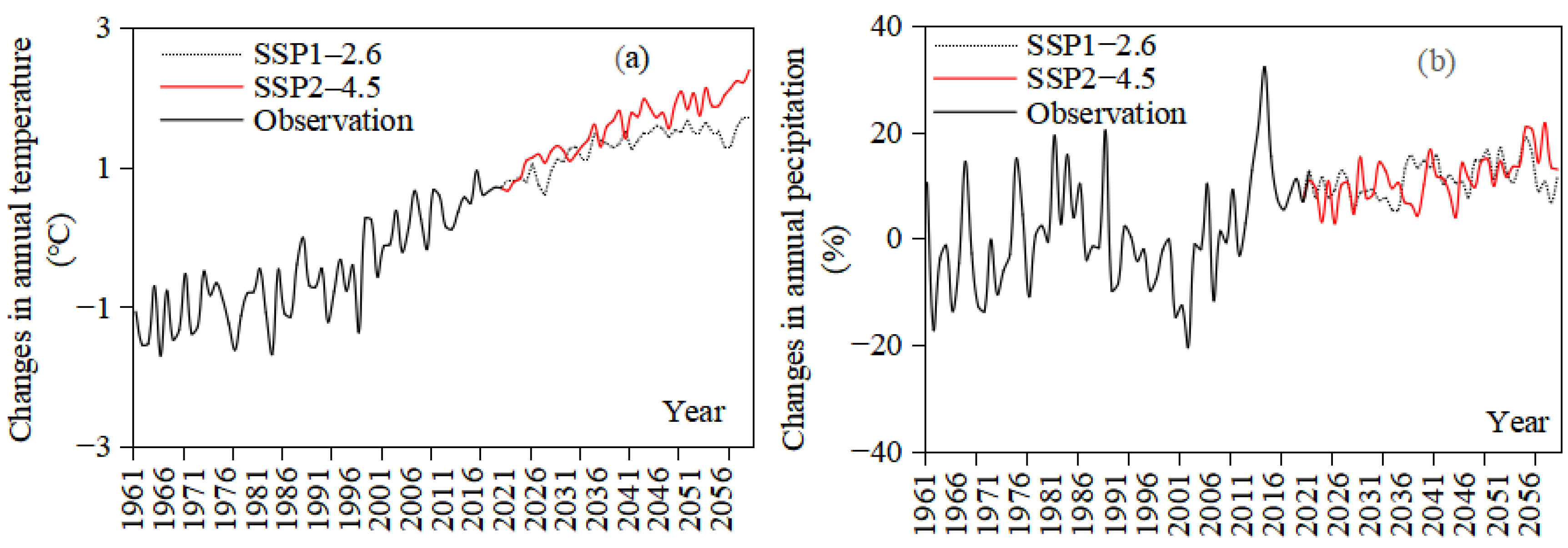 Water 15 02457 g004 Water 15 02457 g004