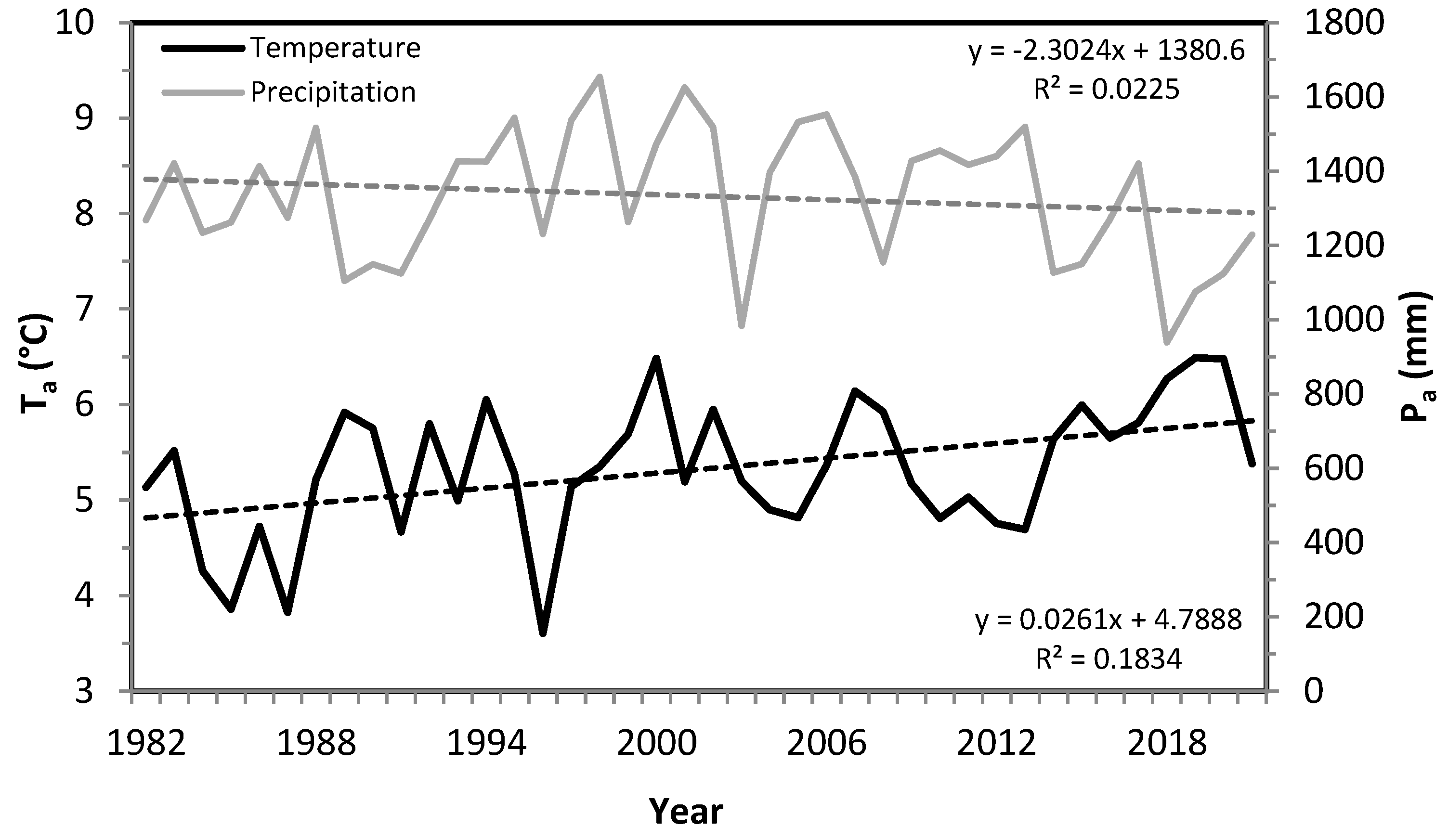 Water 15 02458 g002 Water 15 02458 g002