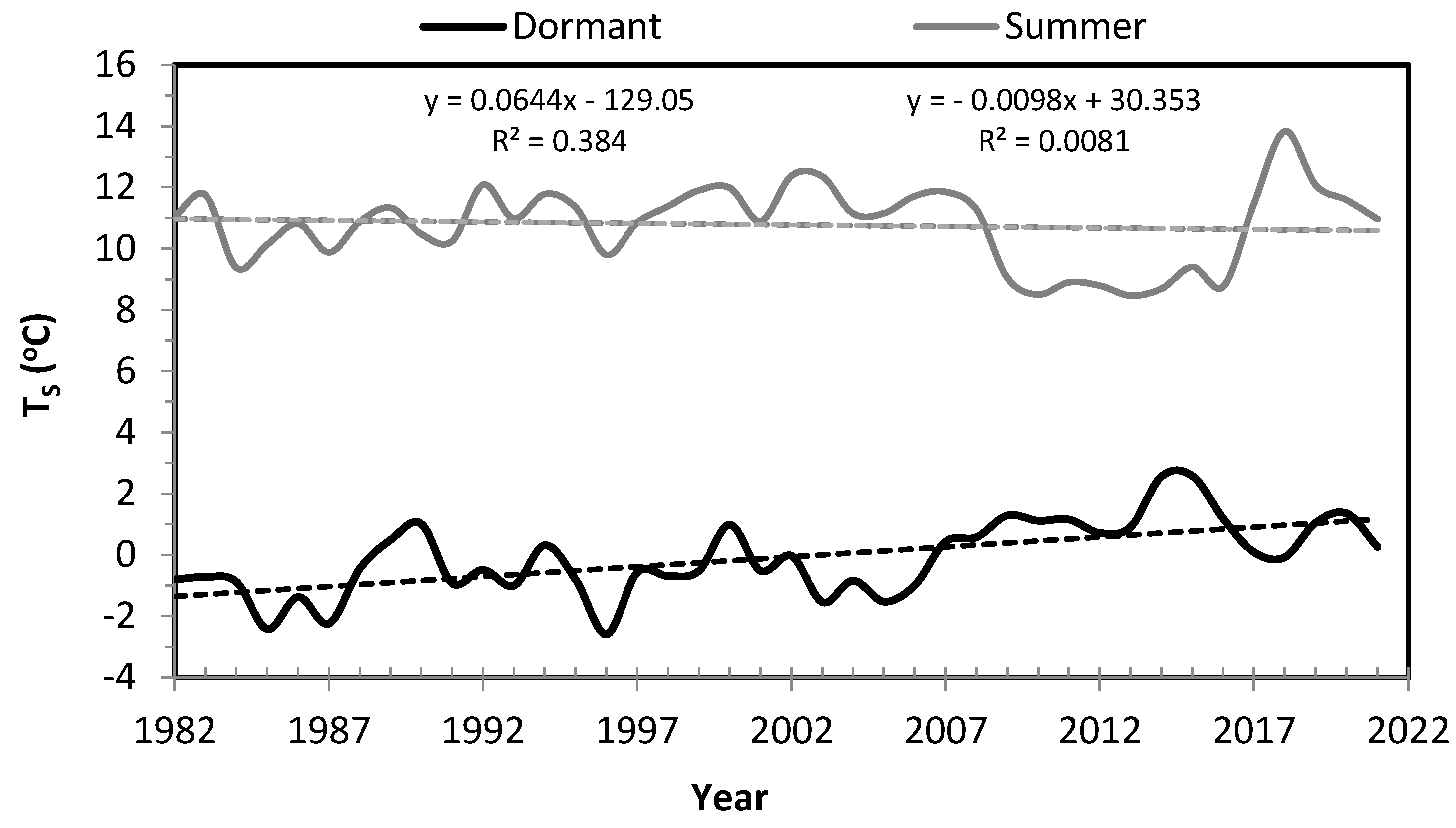 Water 15 02458 g003 Water 15 02458 g003