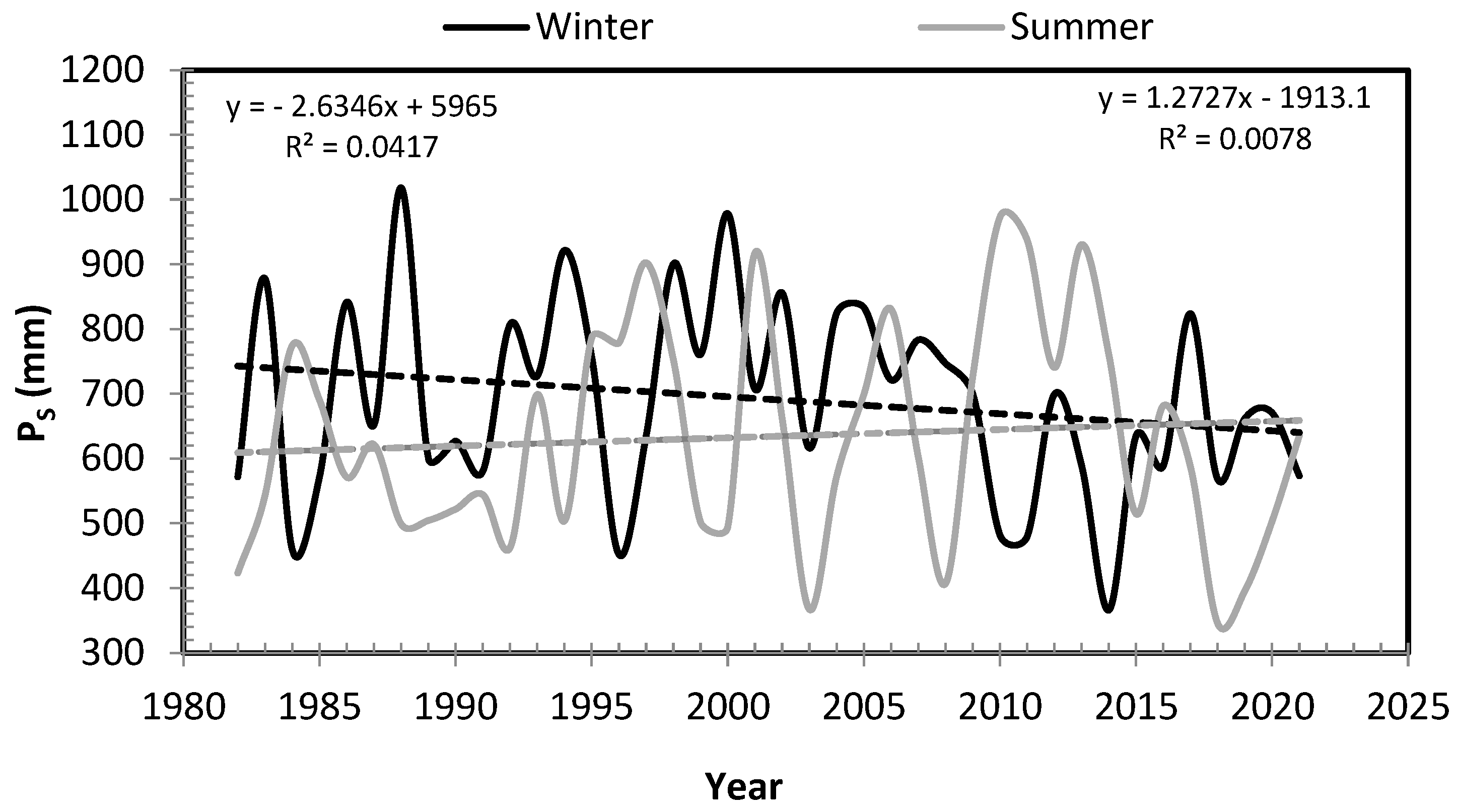Water 15 02458 g004 Water 15 02458 g004