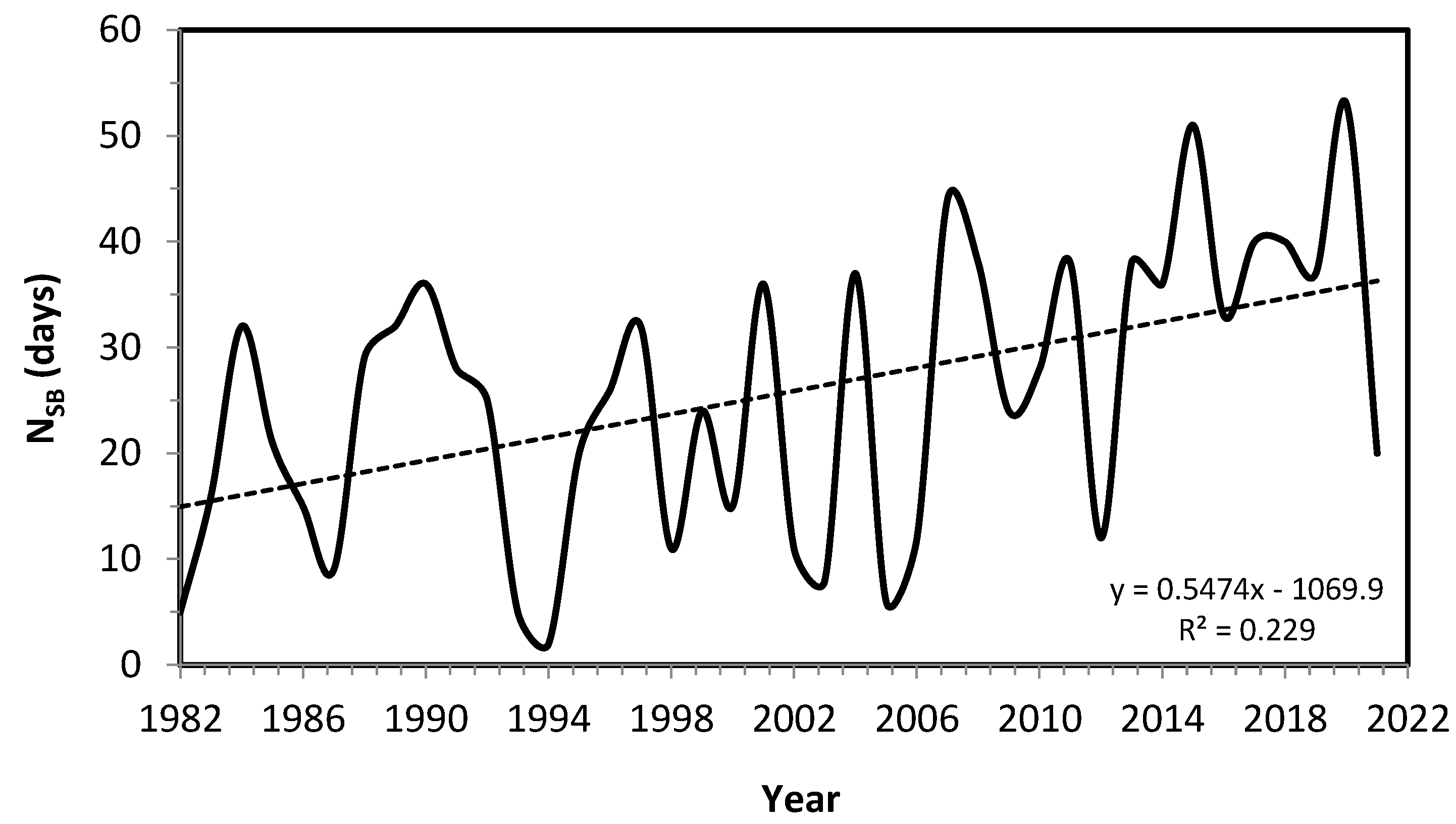 Water 15 02458 g005 Water 15 02458 g005
