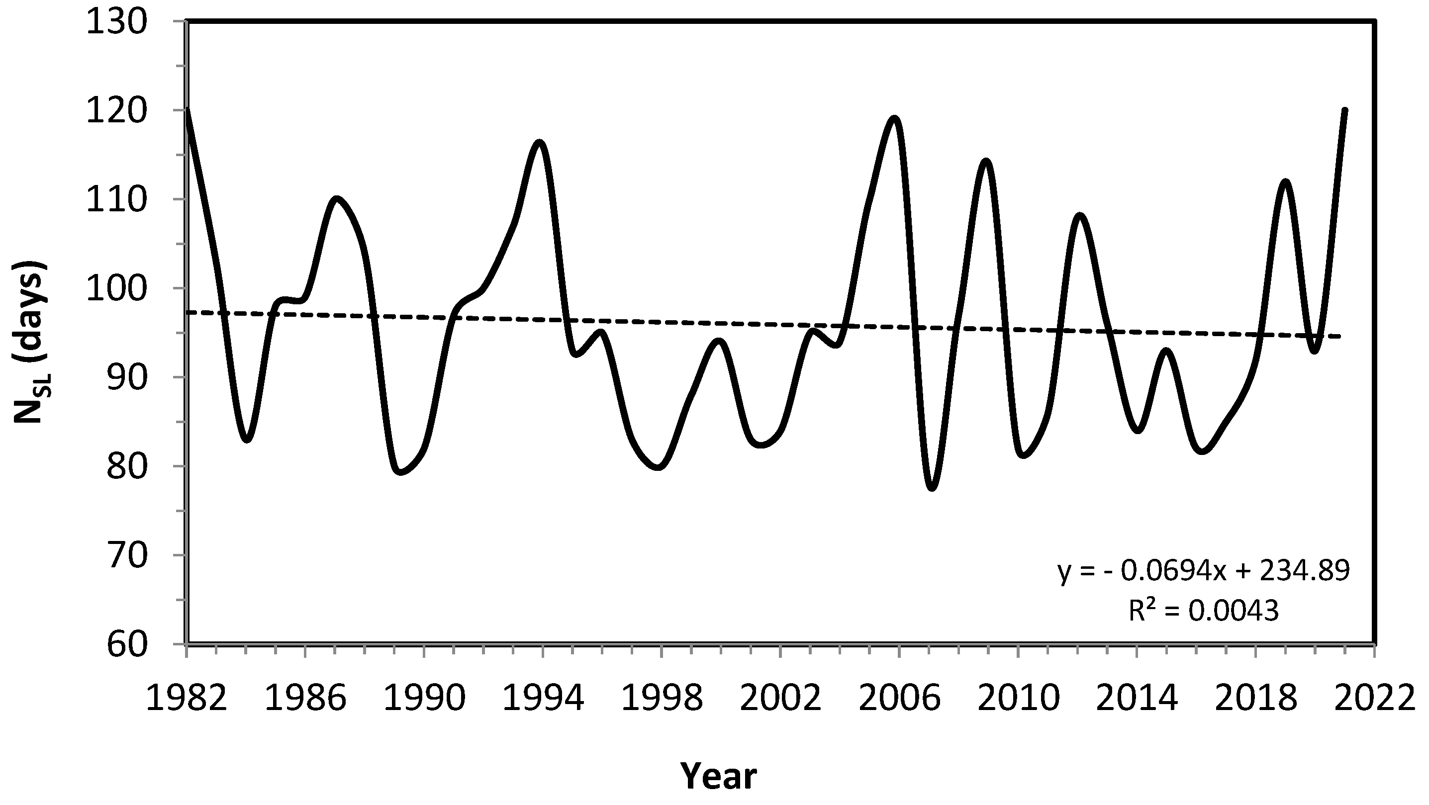 Water 15 02458 g006 Water 15 02458 g006