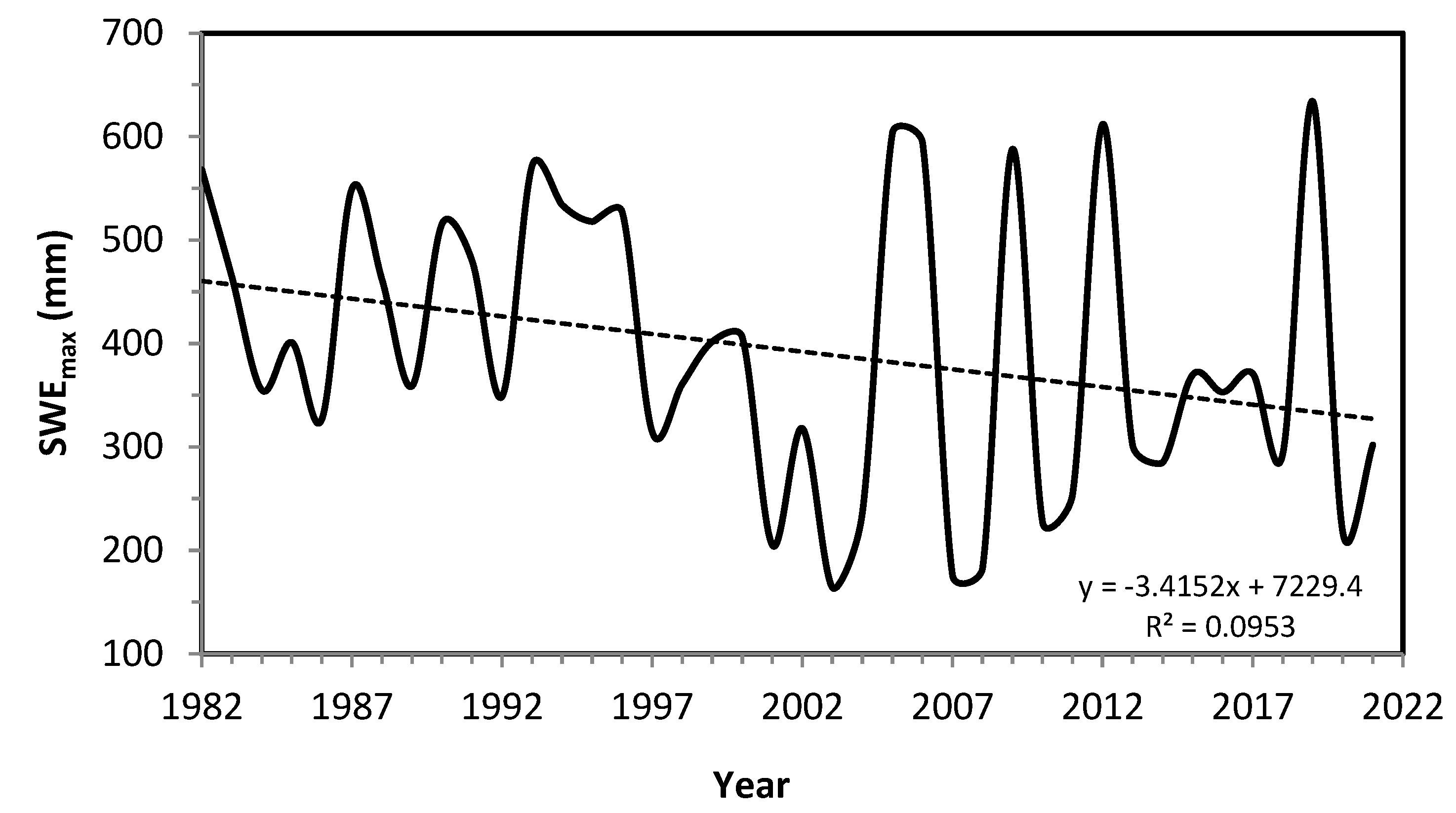 Water 15 02458 g014 Water 15 02458 g014