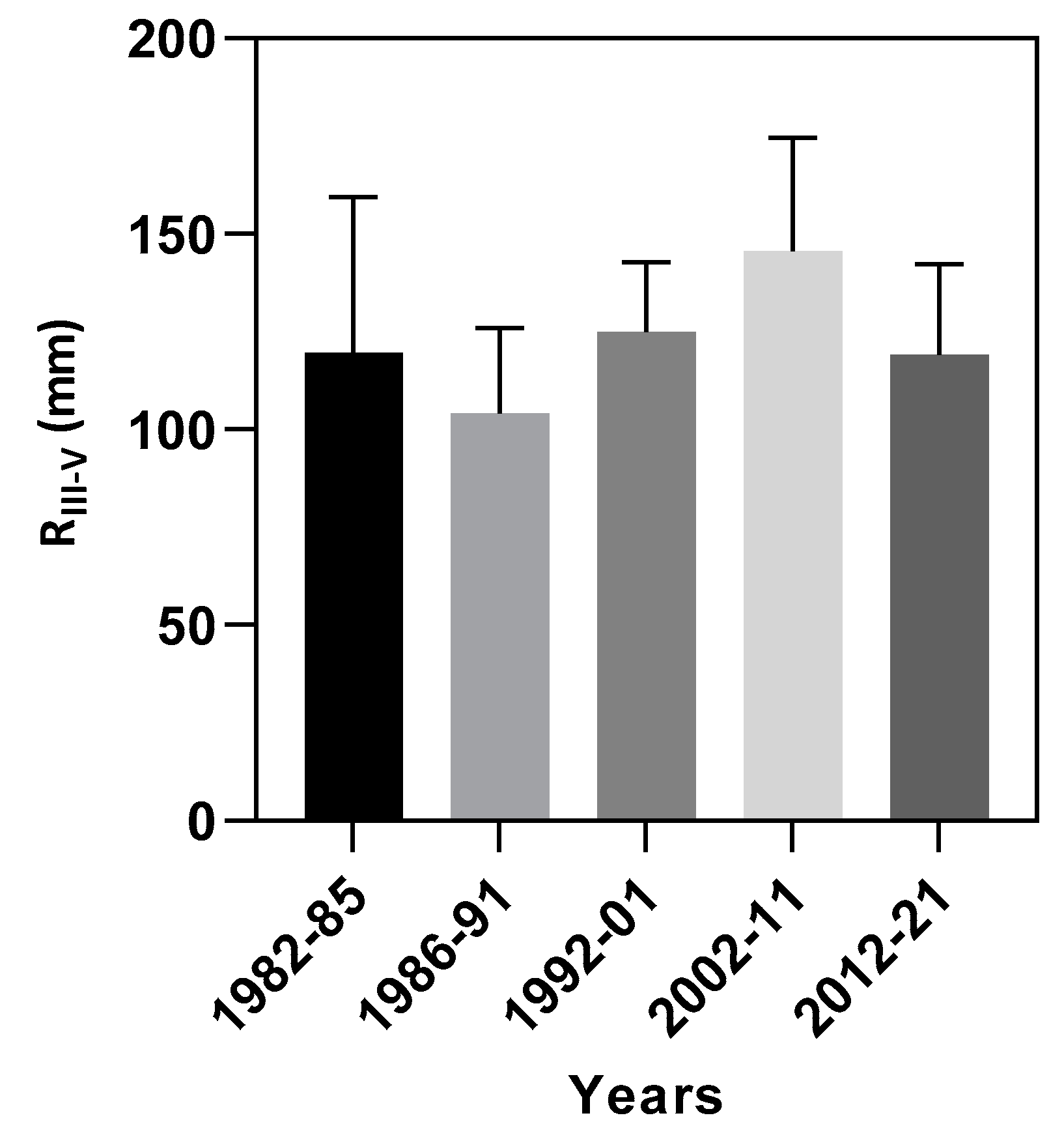 Water 15 02458 g015 Water 15 02458 g015