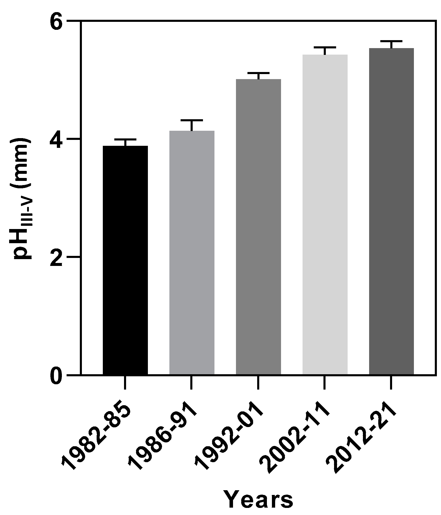 Water 15 02458 g021 Water 15 02458 g021