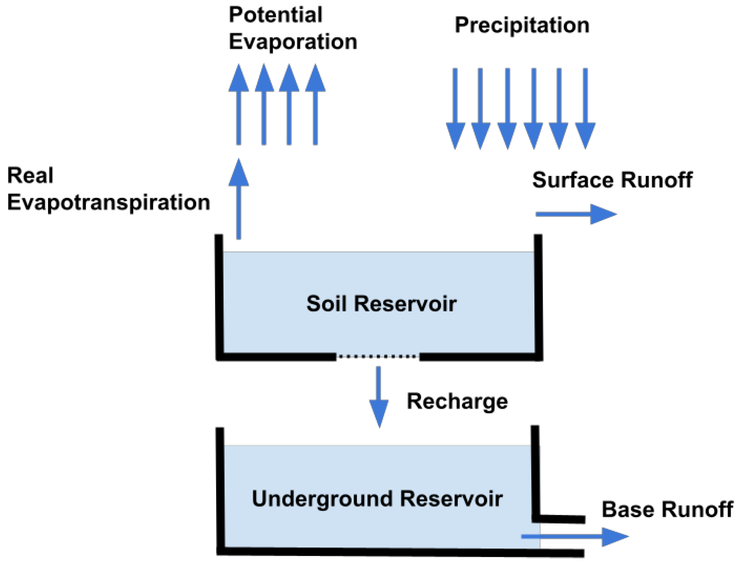 Water 15 02460 g003 Water 15 02460 g003