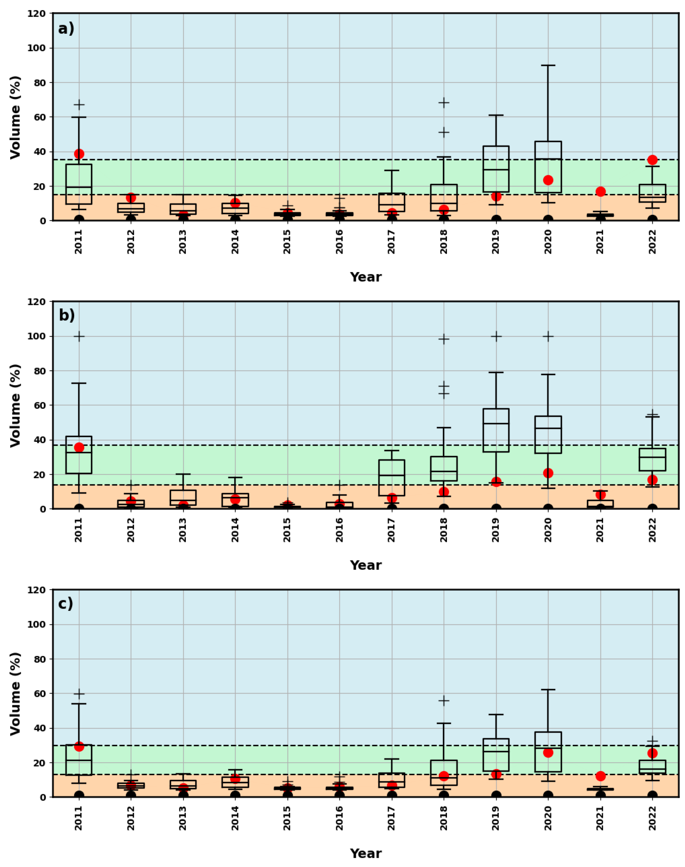 Water 15 02460 g009 Water 15 02460 g009