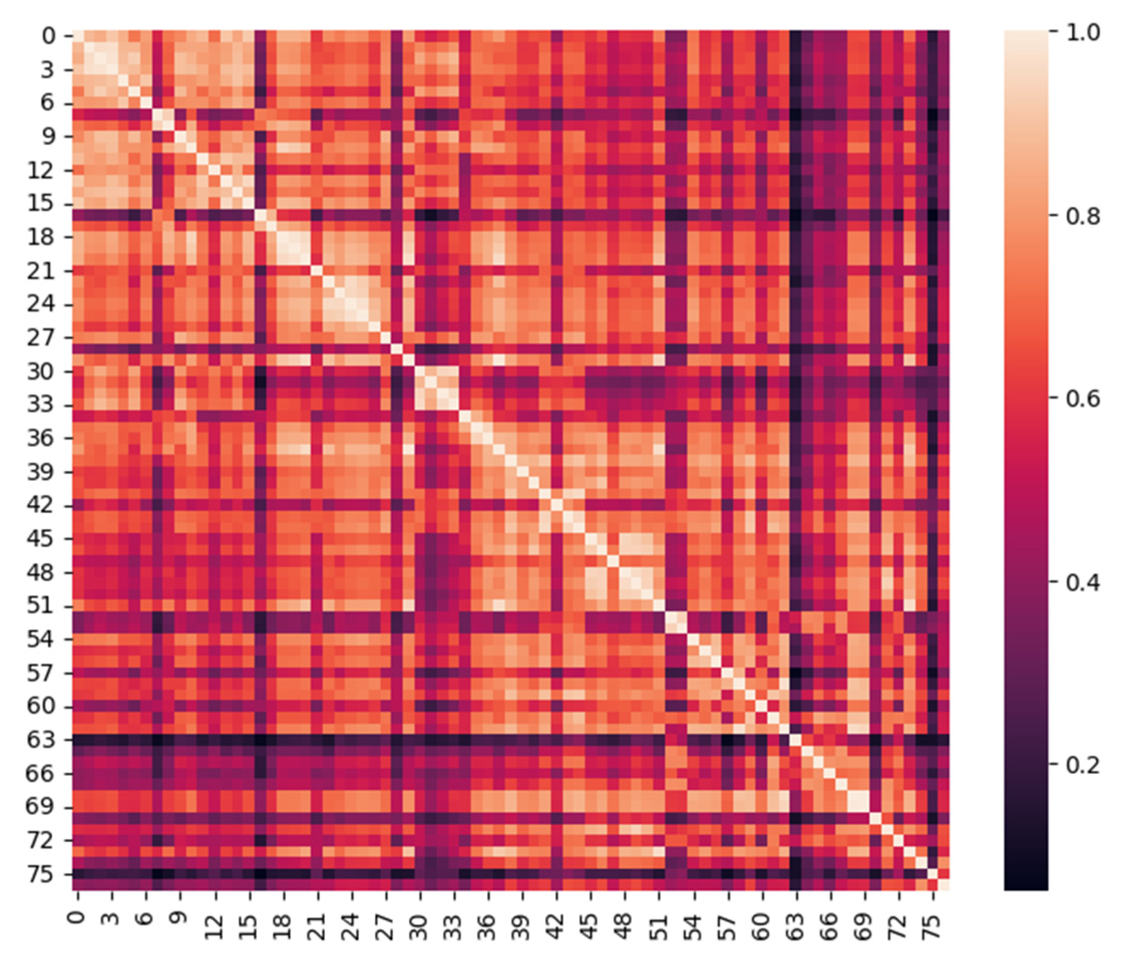 Water 15 02463 g004 550