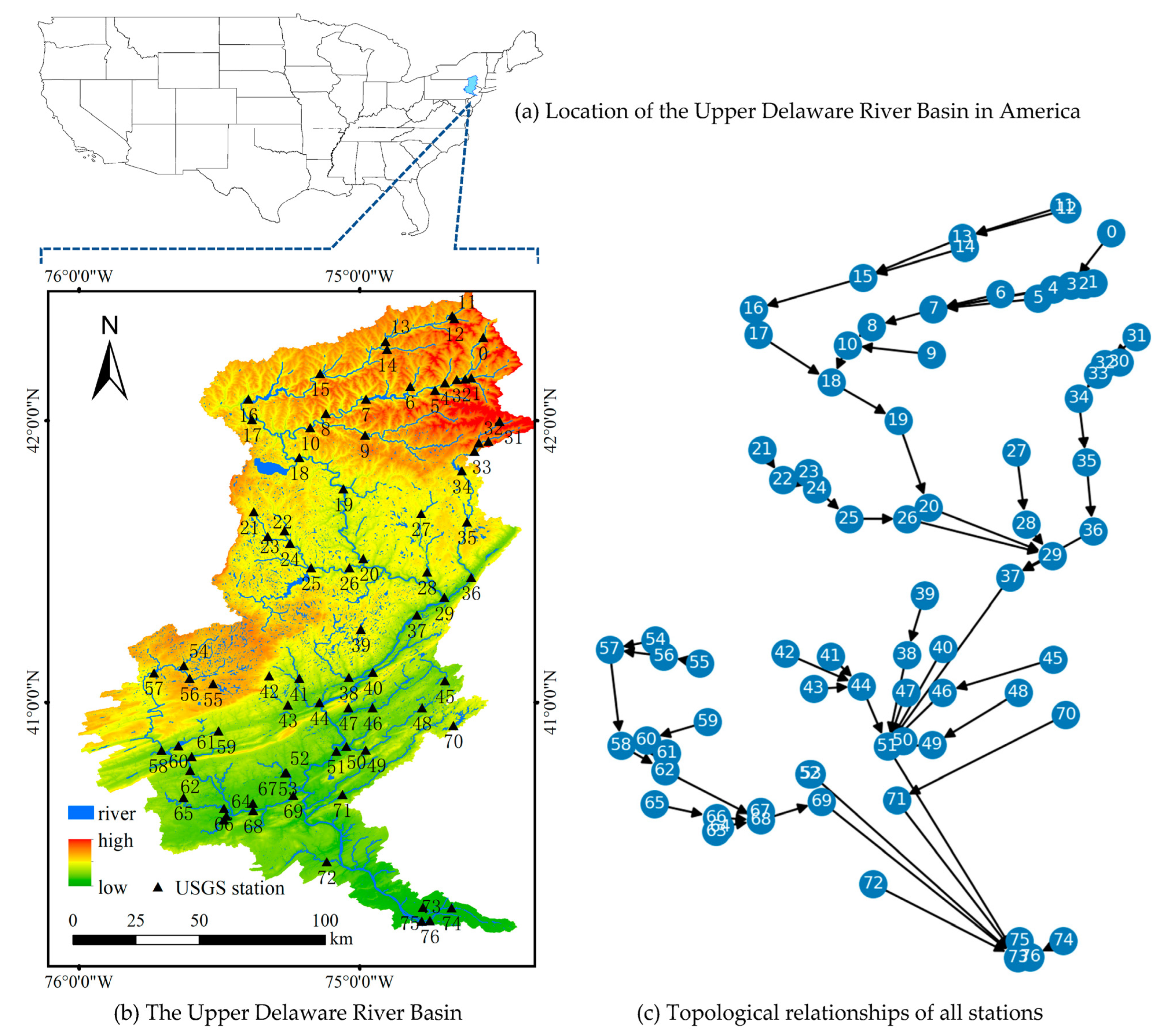 Water 15 02463 g005 550