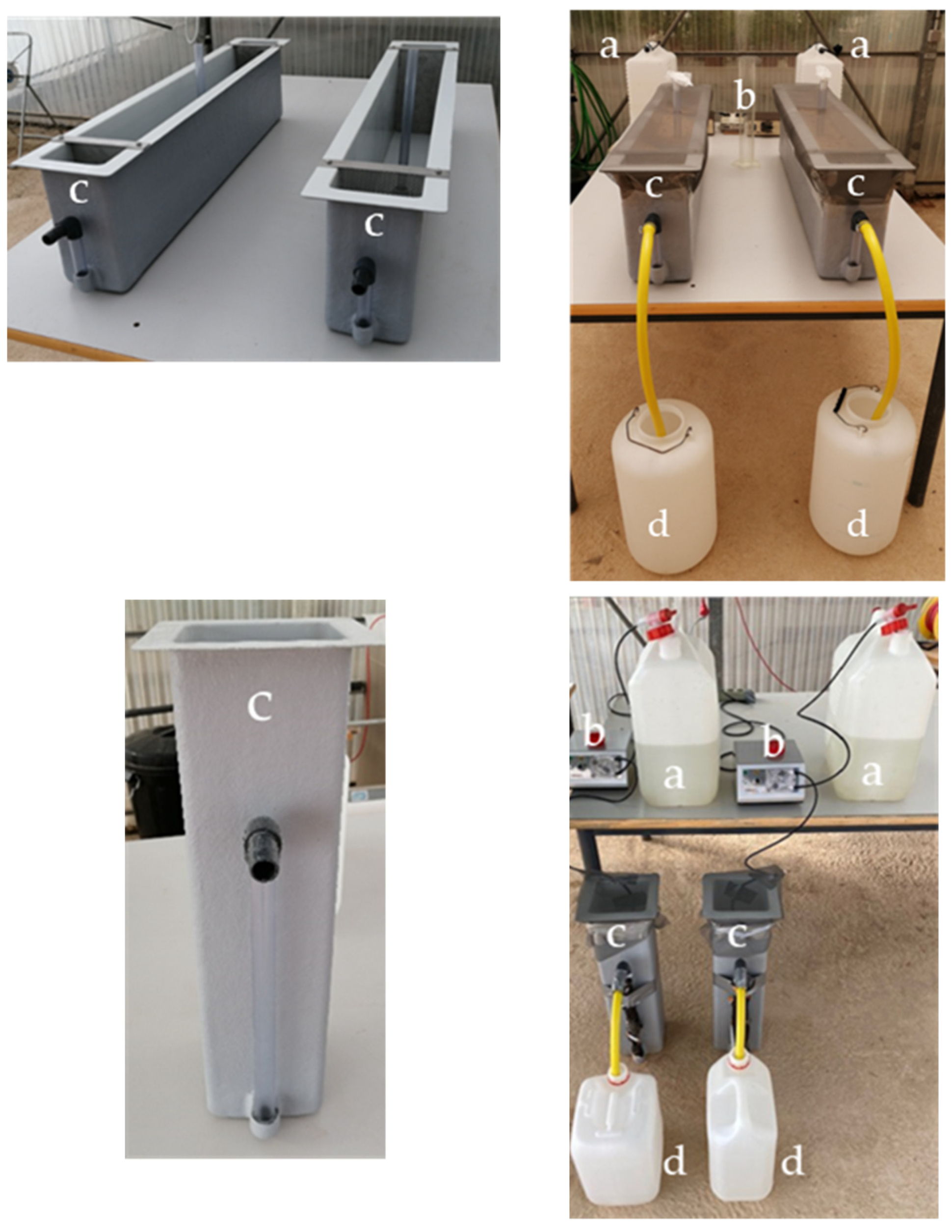 Water 15 02464 g002 Water 15 02464 g002