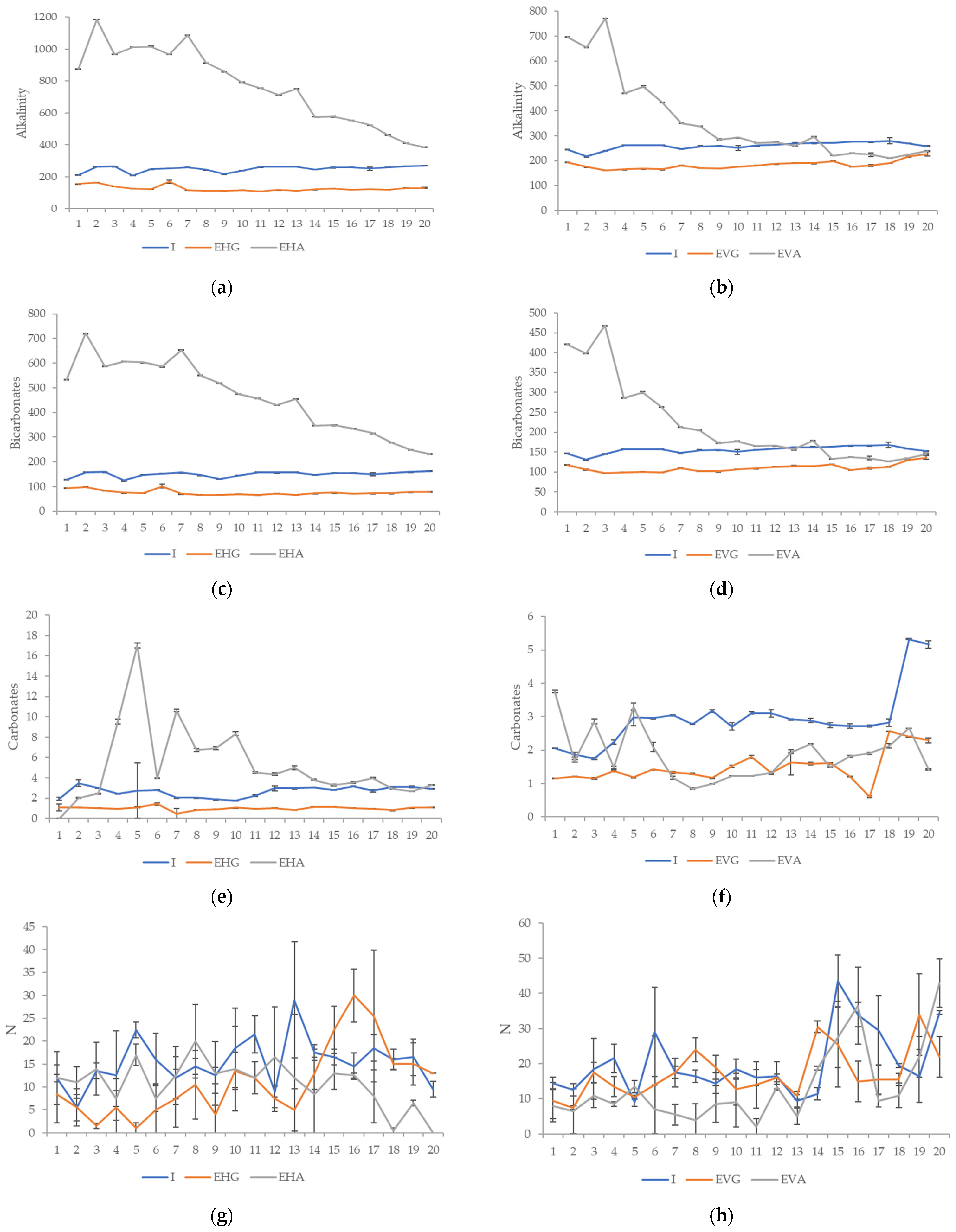 Water 15 02464 g004 Water 15 02464 g004