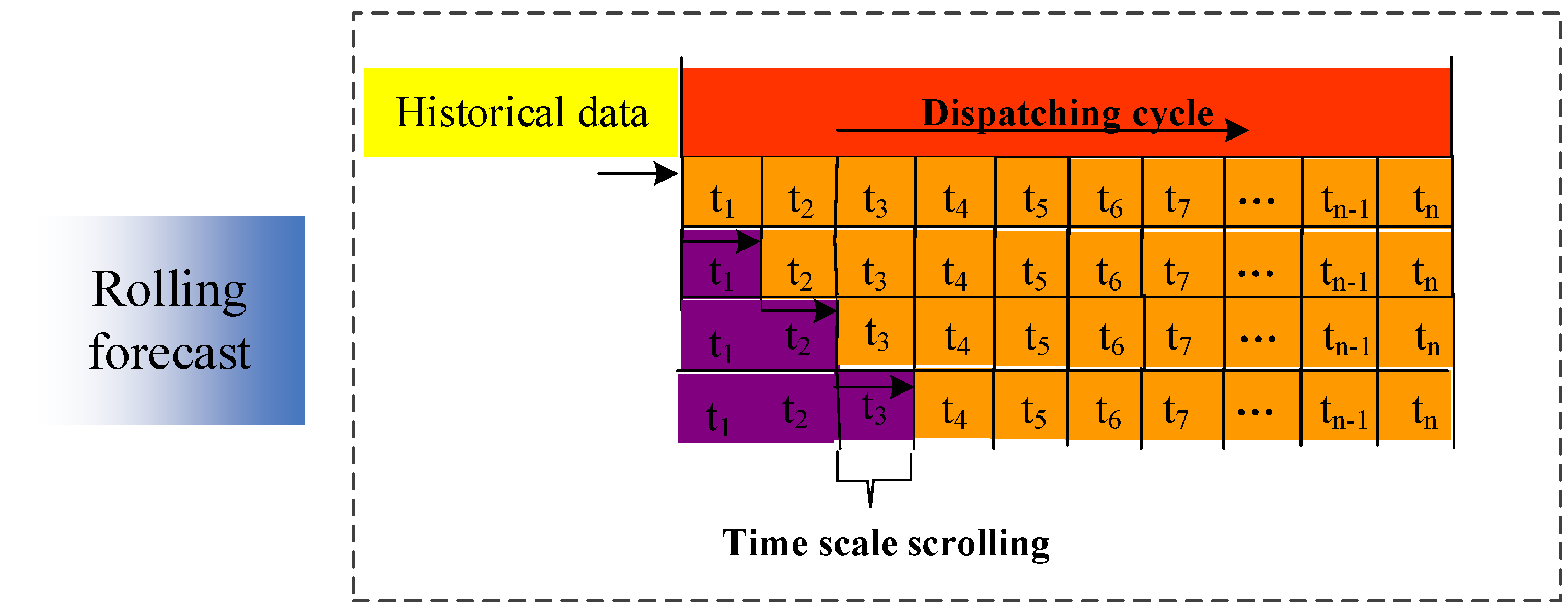 Water 15 02472 g002 Water 15 02472 g002