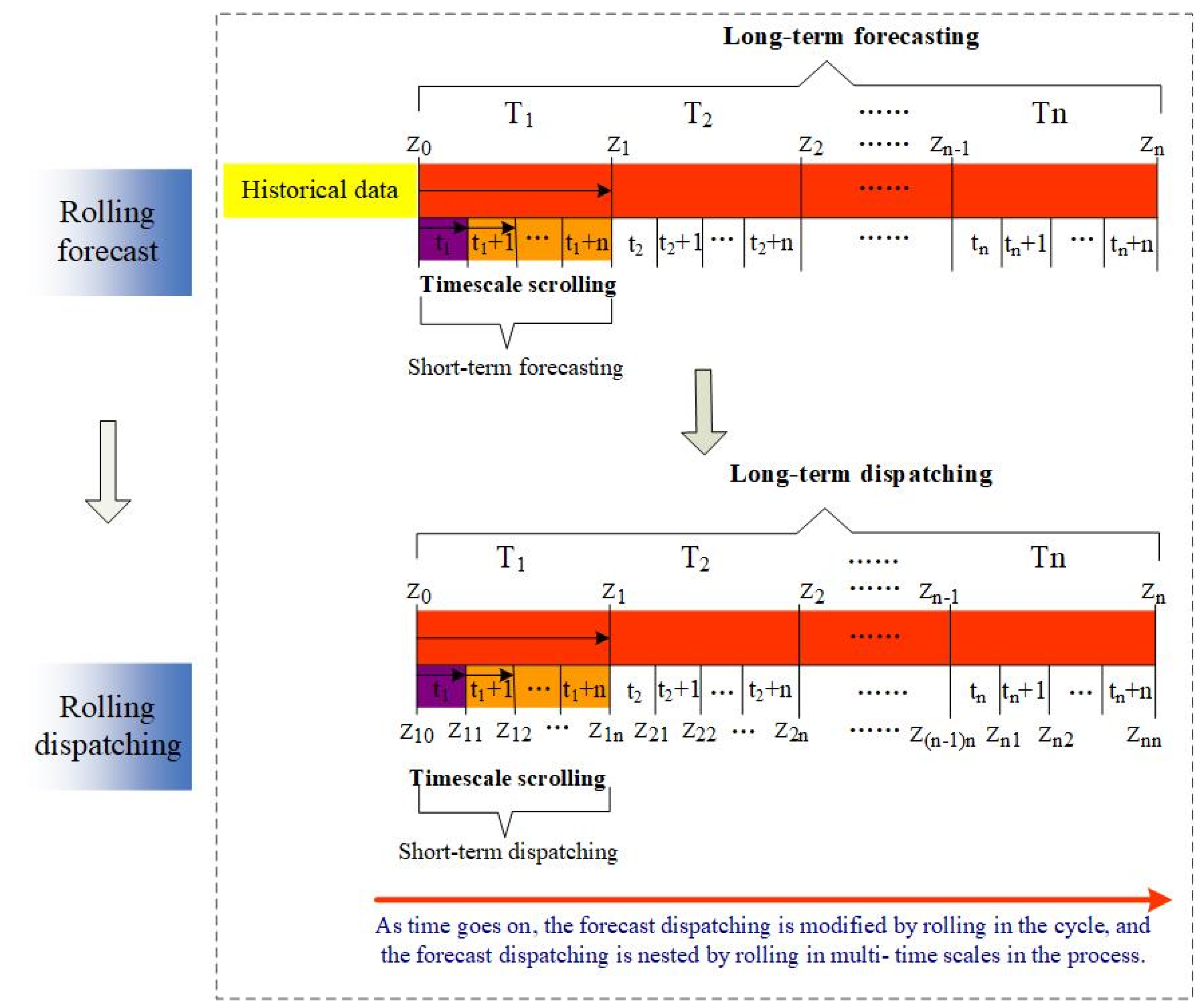 Water 15 02472 g004 Water 15 02472 g004