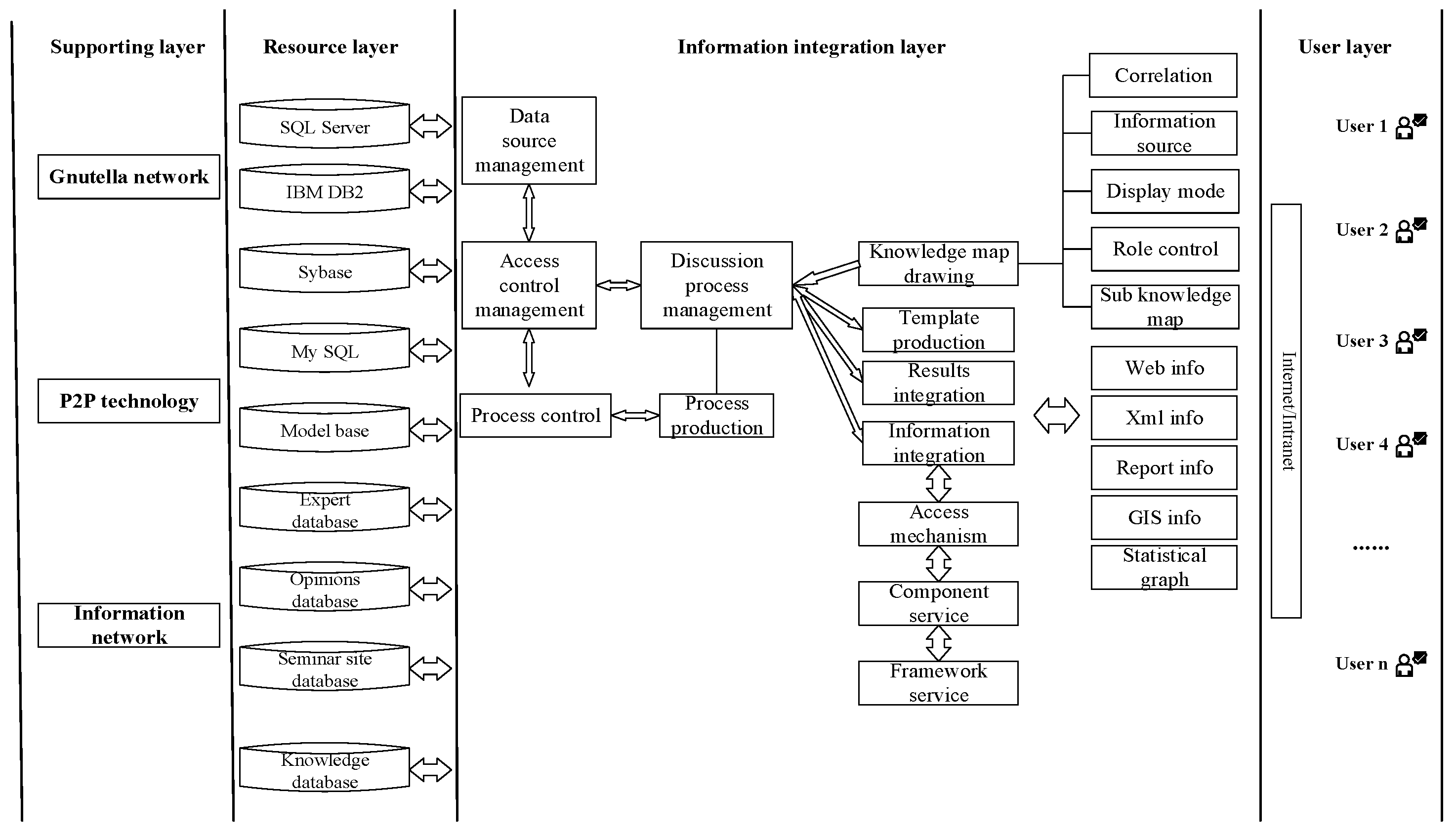 Water 15 02472 g005 Water 15 02472 g005