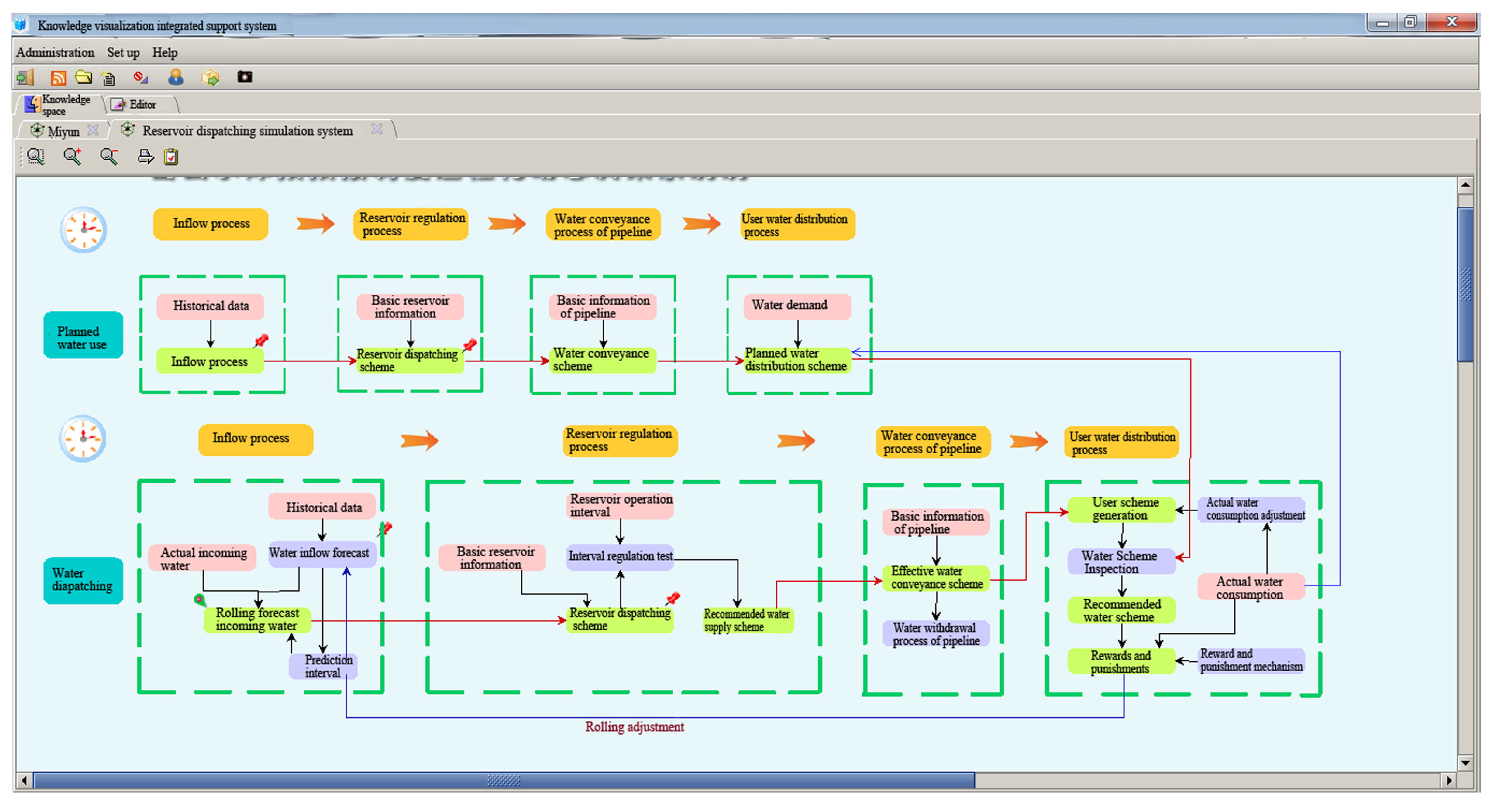 Water 15 02472 g008 Water 15 02472 g008