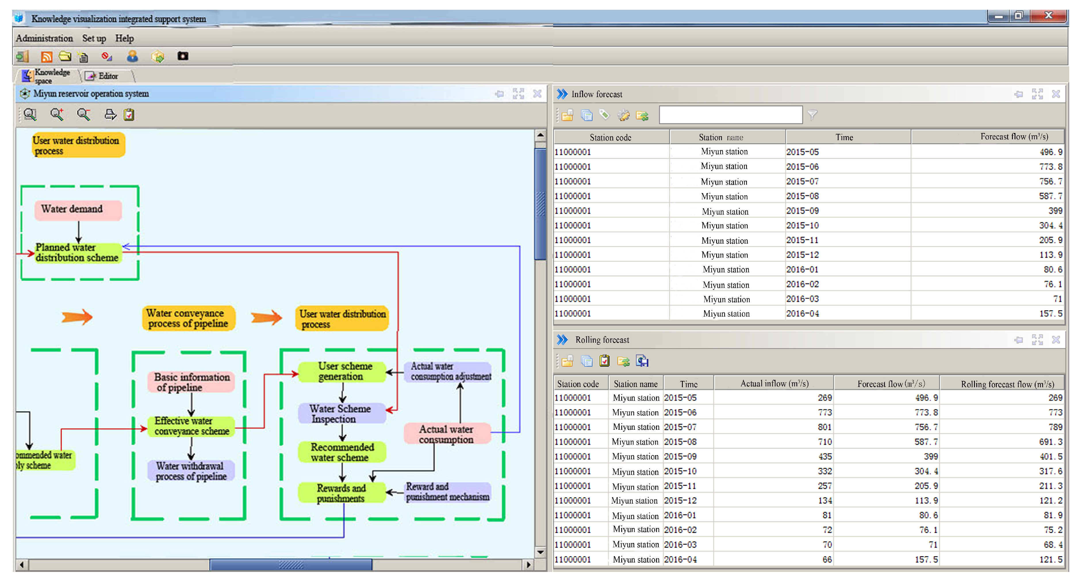 Water 15 02472 g009 Water 15 02472 g009