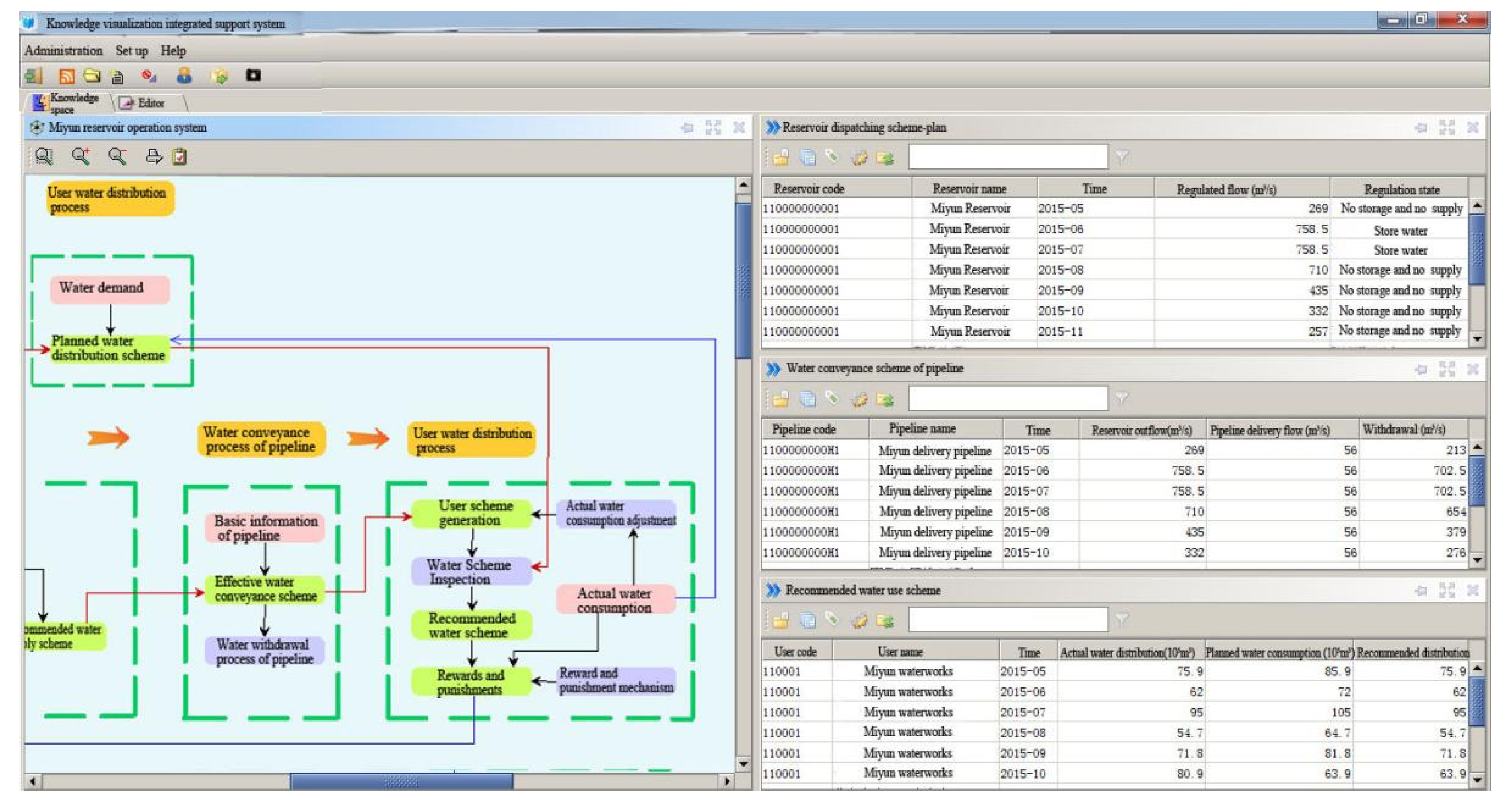 Water 15 02472 g010 Water 15 02472 g010