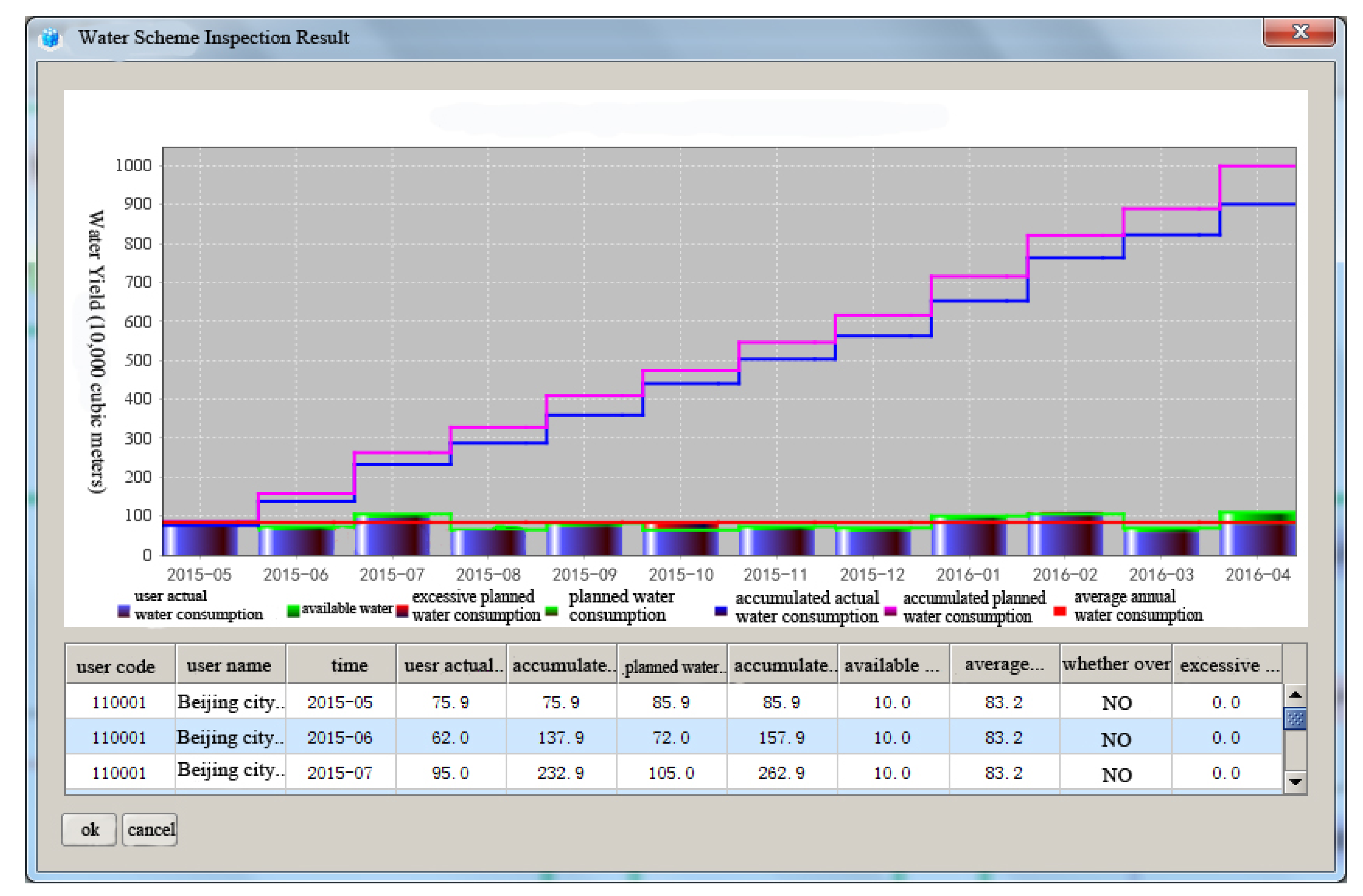Water 15 02472 g011 Water 15 02472 g011
