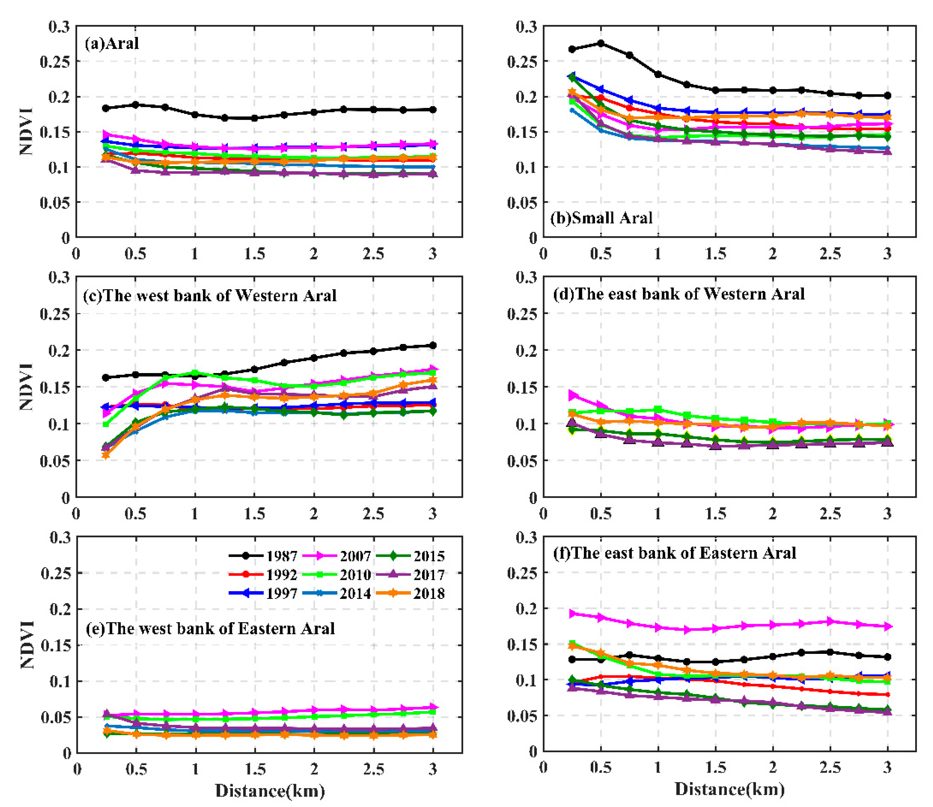 Water 15 02473 g005 Water 15 02473 g005