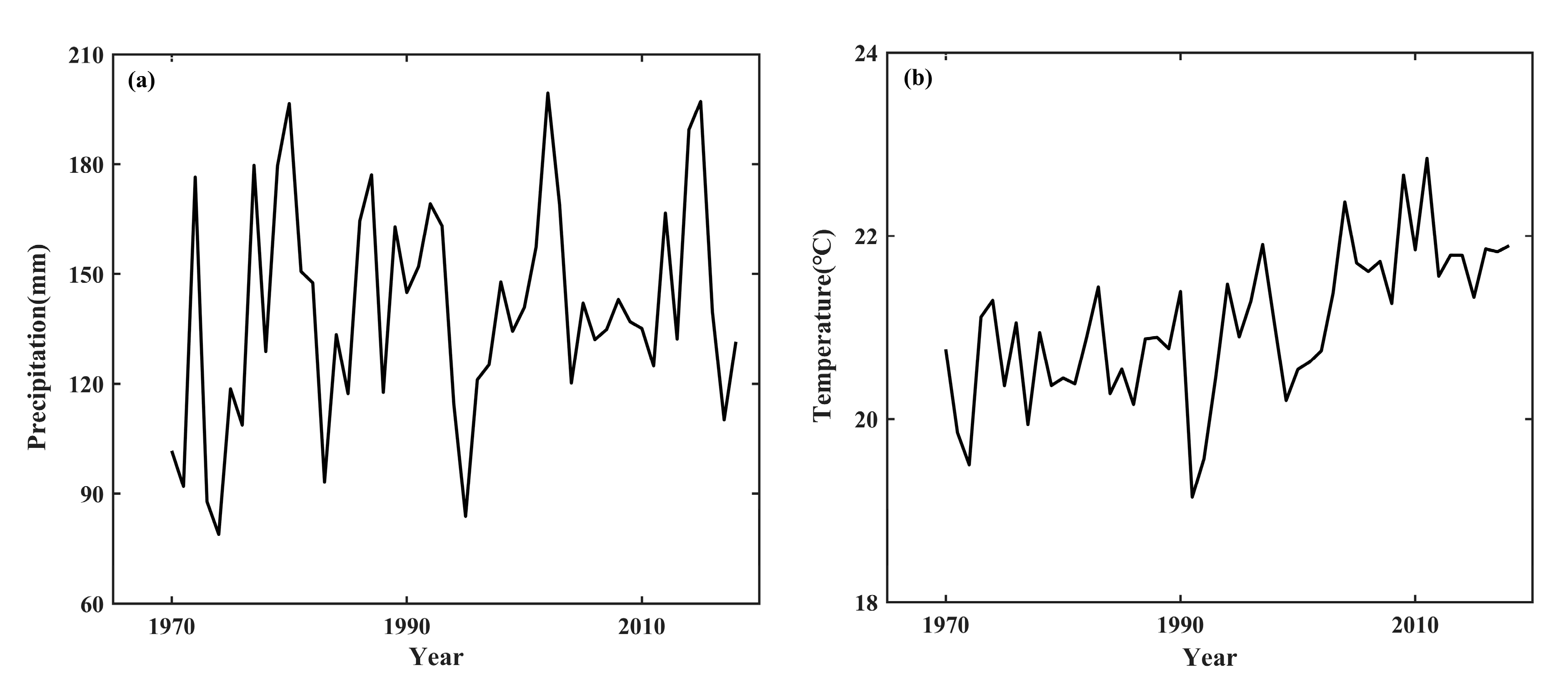 Water 15 02473 g007 Water 15 02473 g007