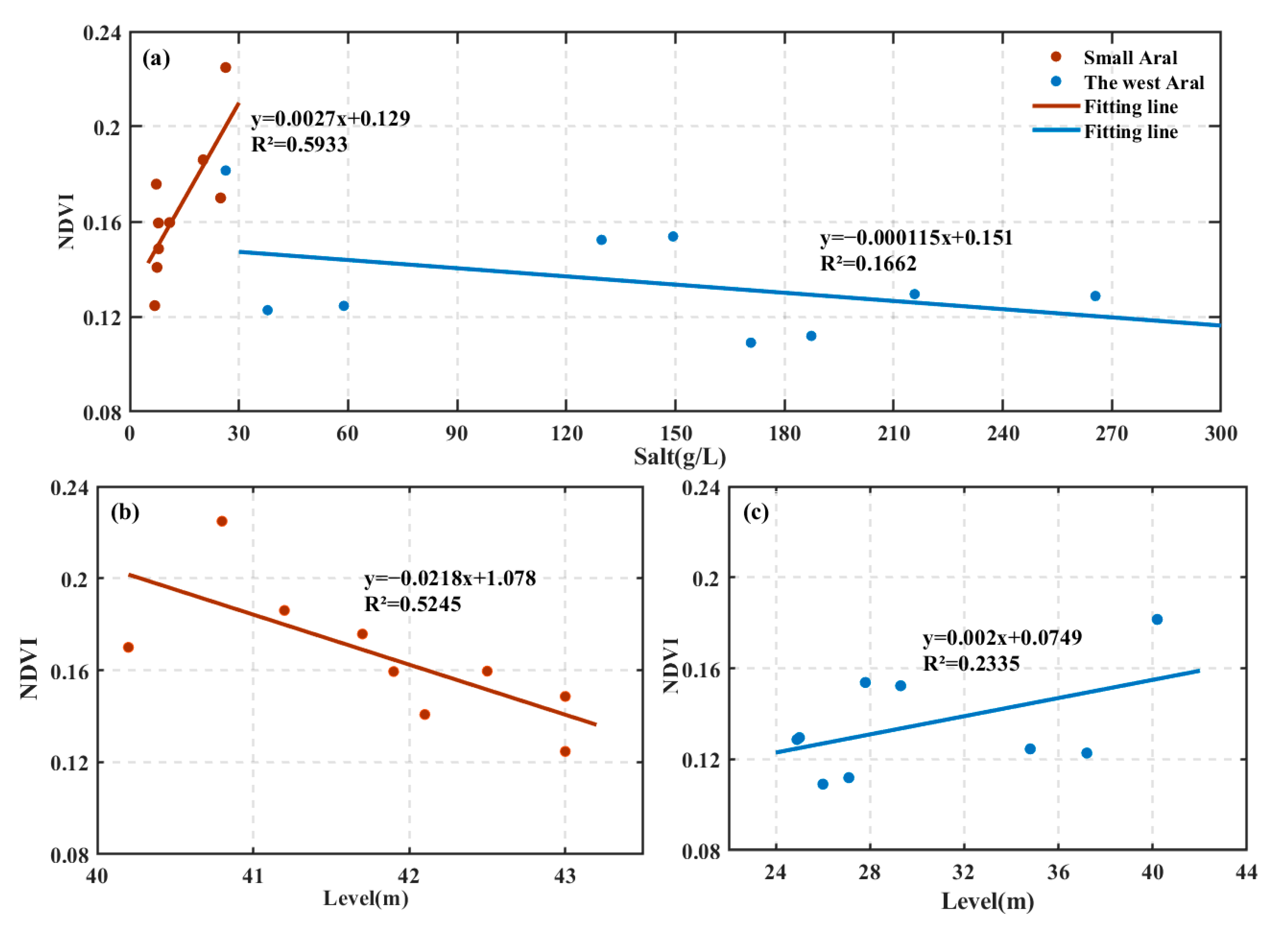 Water 15 02473 g008a Water 15 02473 g008a