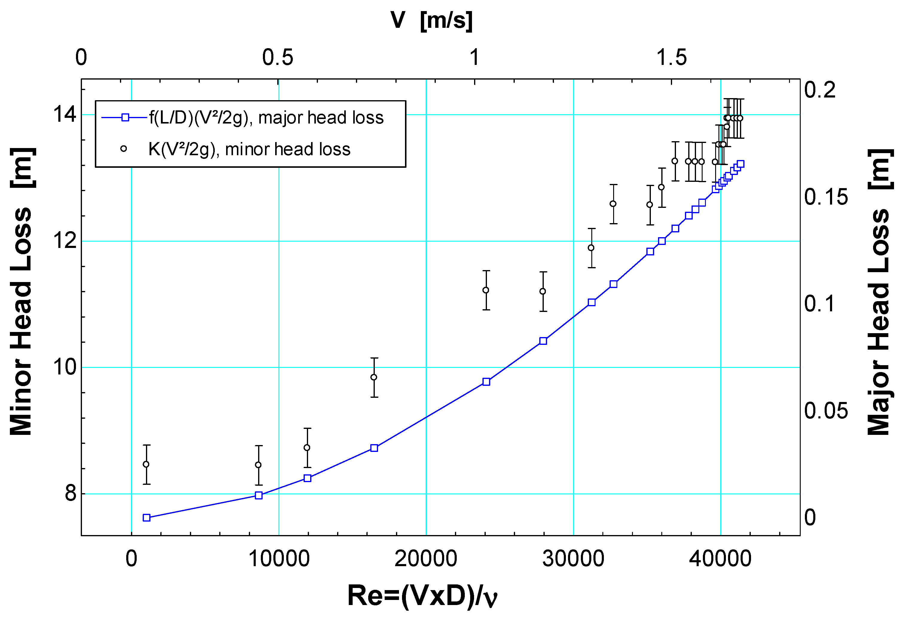 Water 15 02475 g003 Water 15 02475 g003