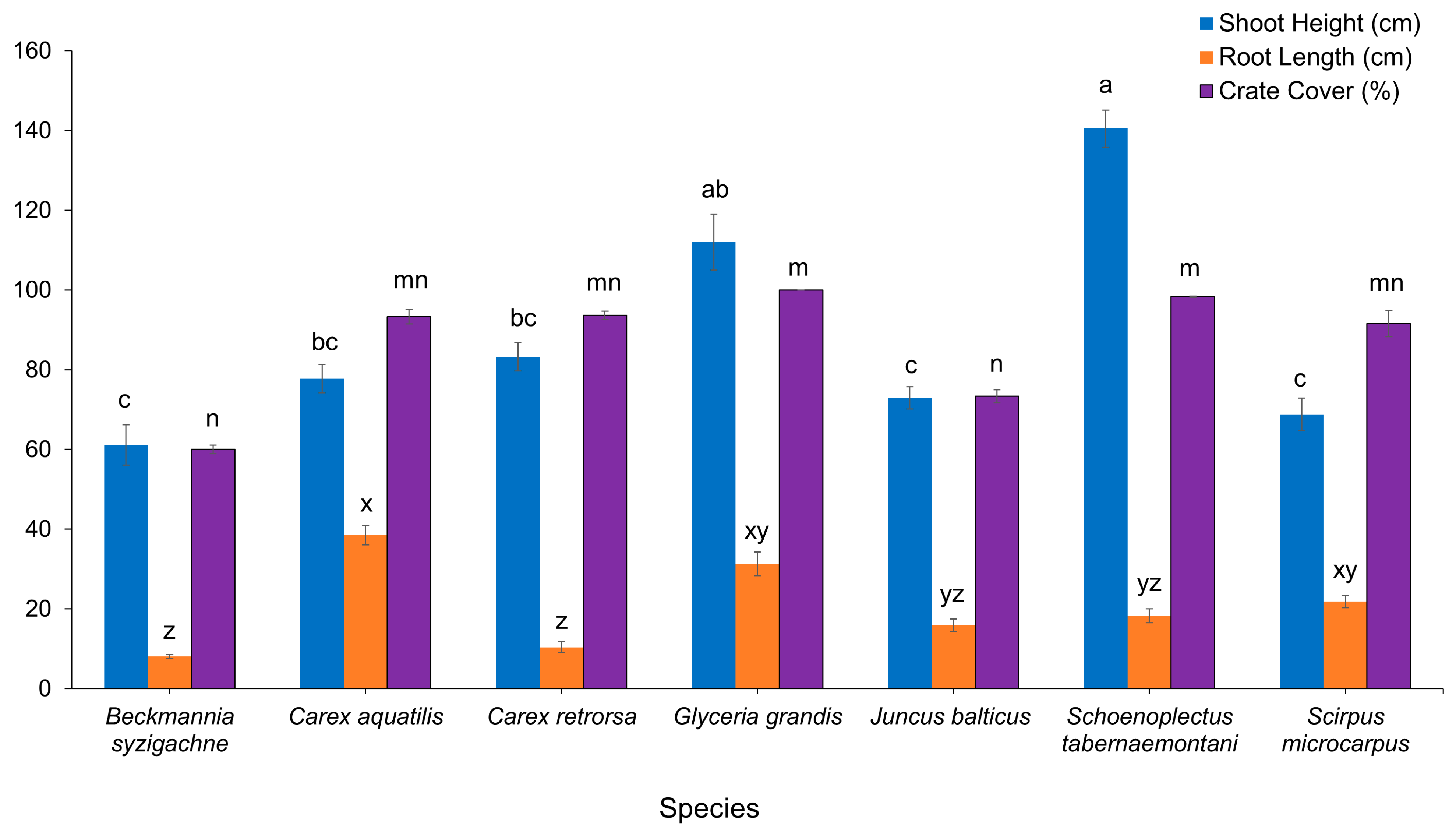Water 15 02479 g001 Water 15 02479 g001