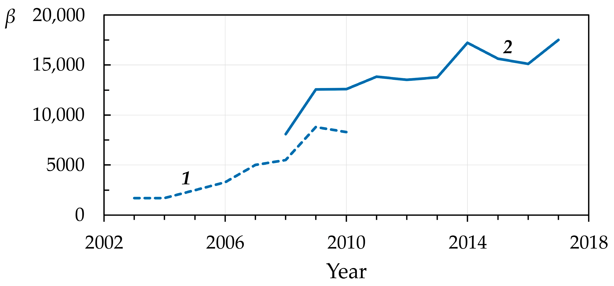 Water 15 02491 g001 Water 15 02491 g001