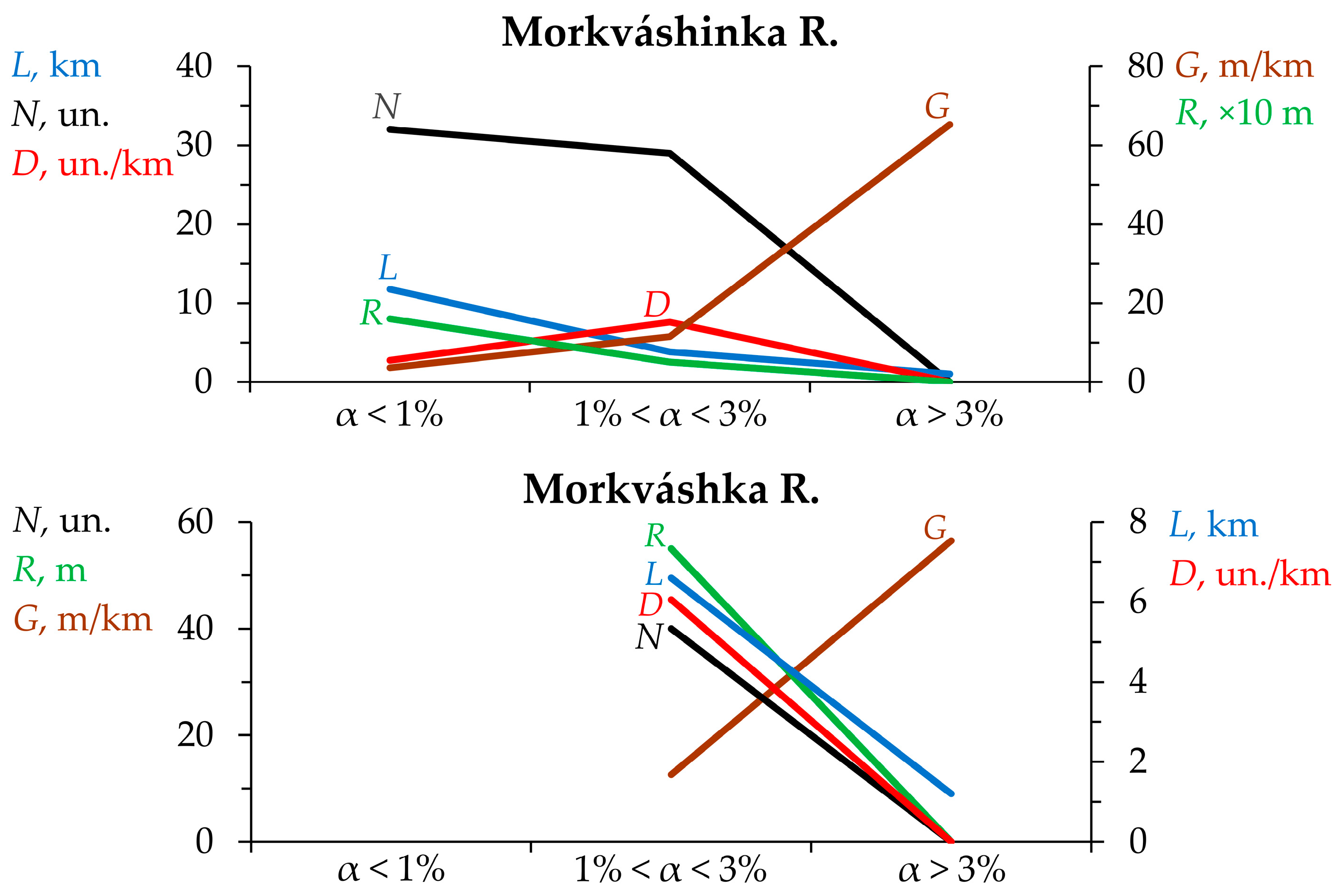 Water 15 02491 g009 Water 15 02491 g009