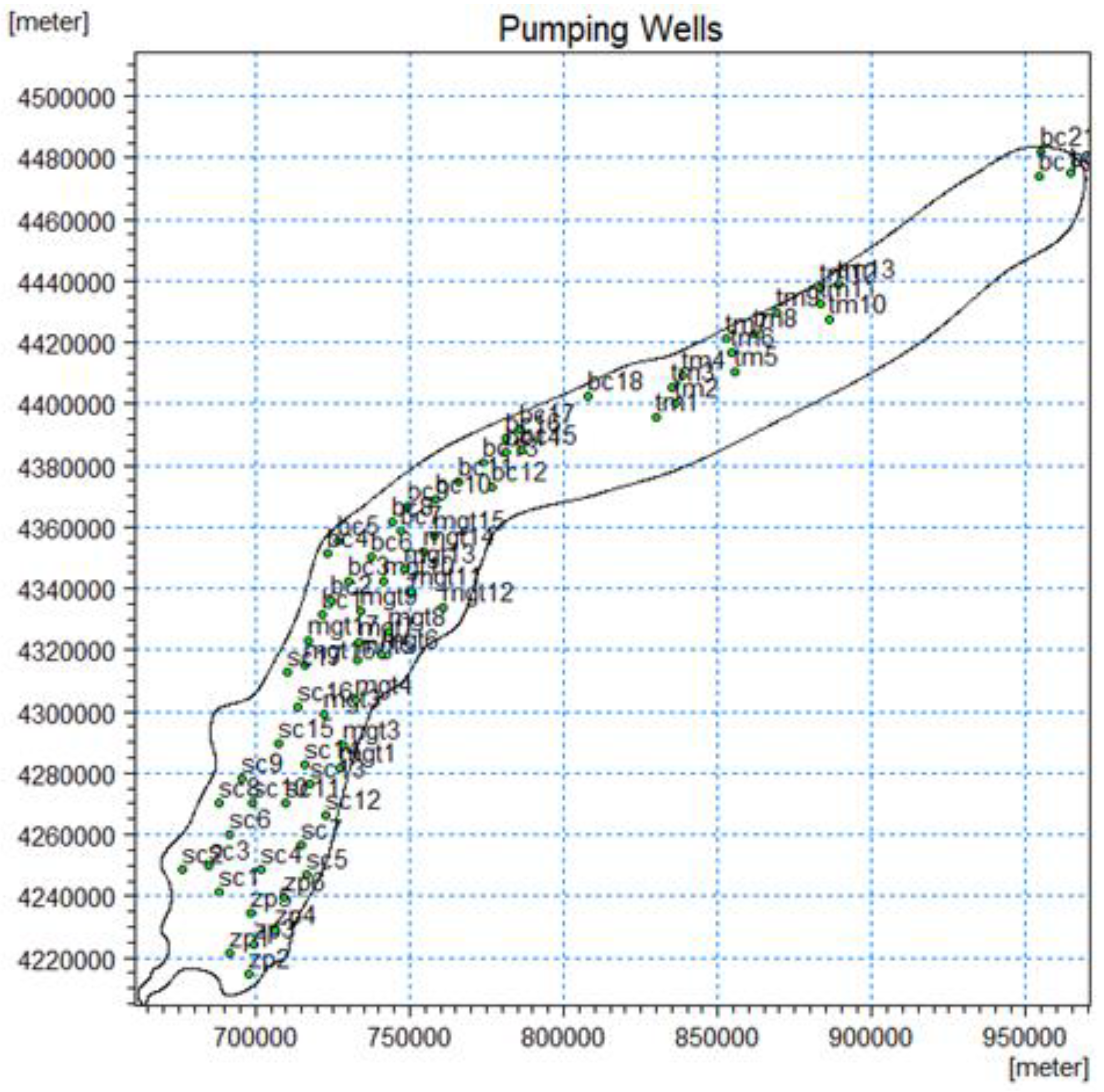 Water 15 02492 g010 Water 15 02492 g010