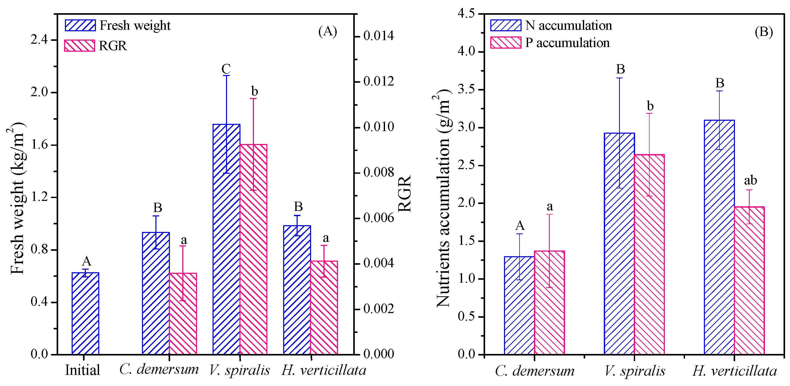 Water 15 02493 g002 Water 15 02493 g002
