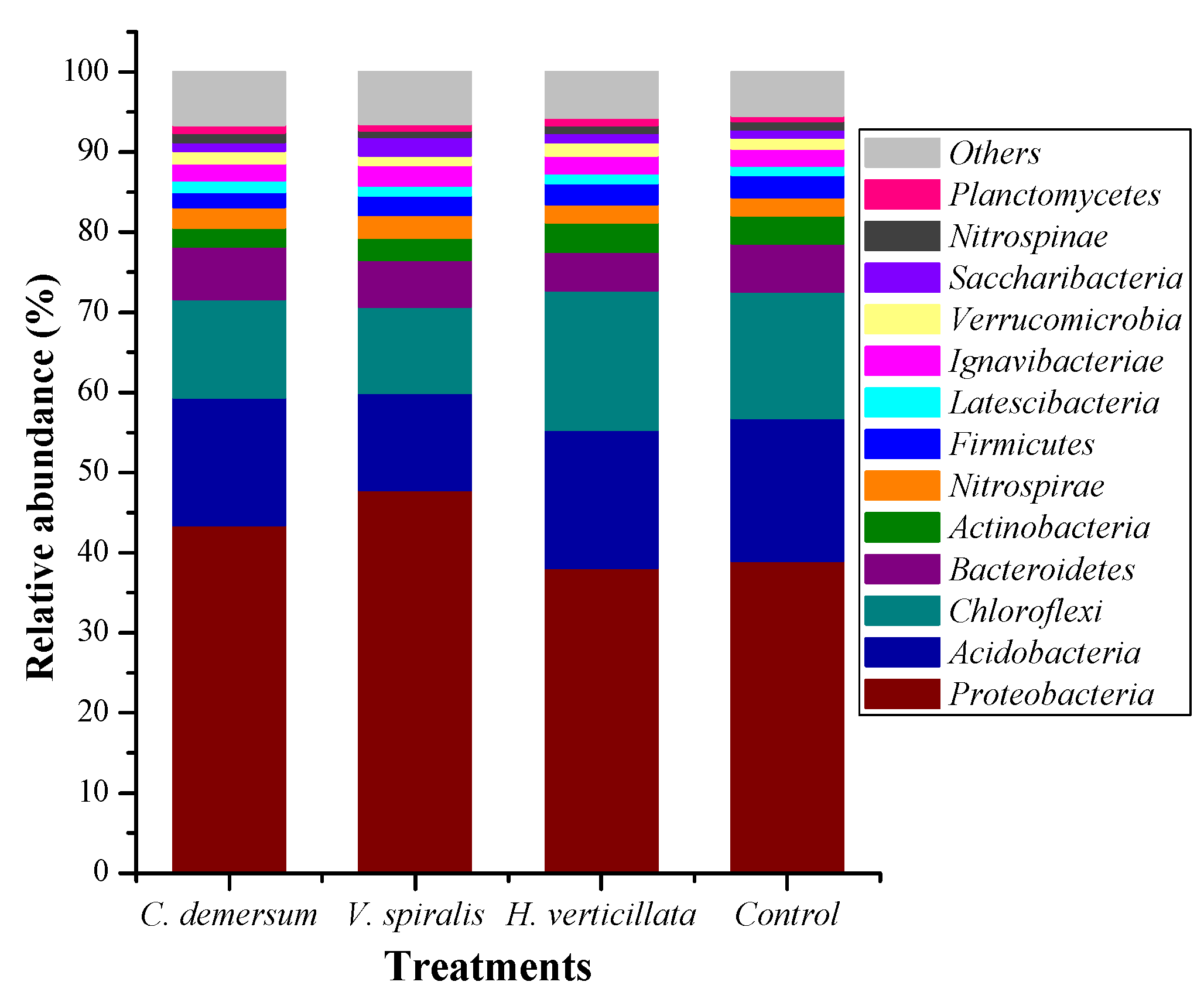 Water 15 02493 g005 Water 15 02493 g005