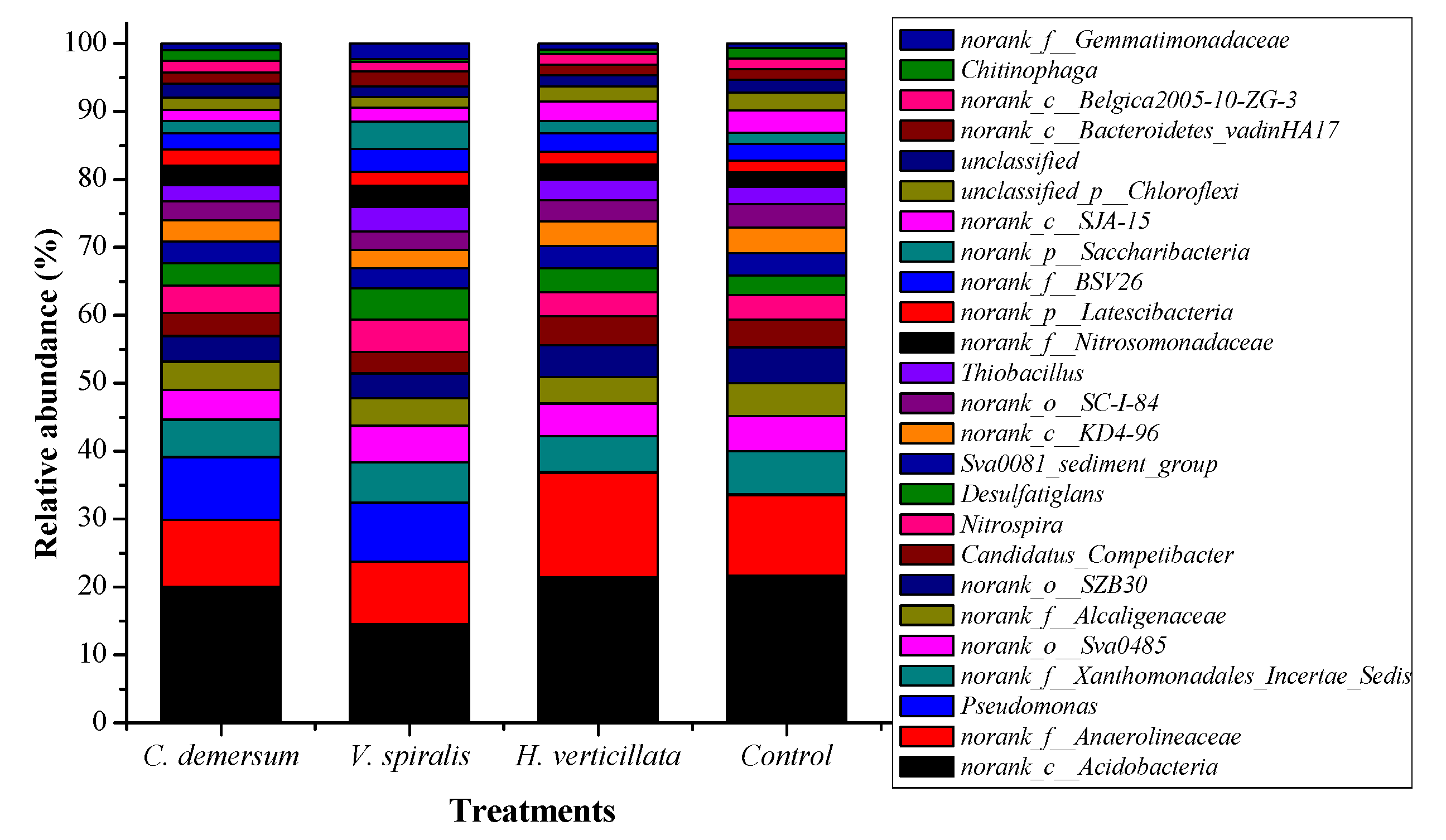 Water 15 02493 g006 Water 15 02493 g006