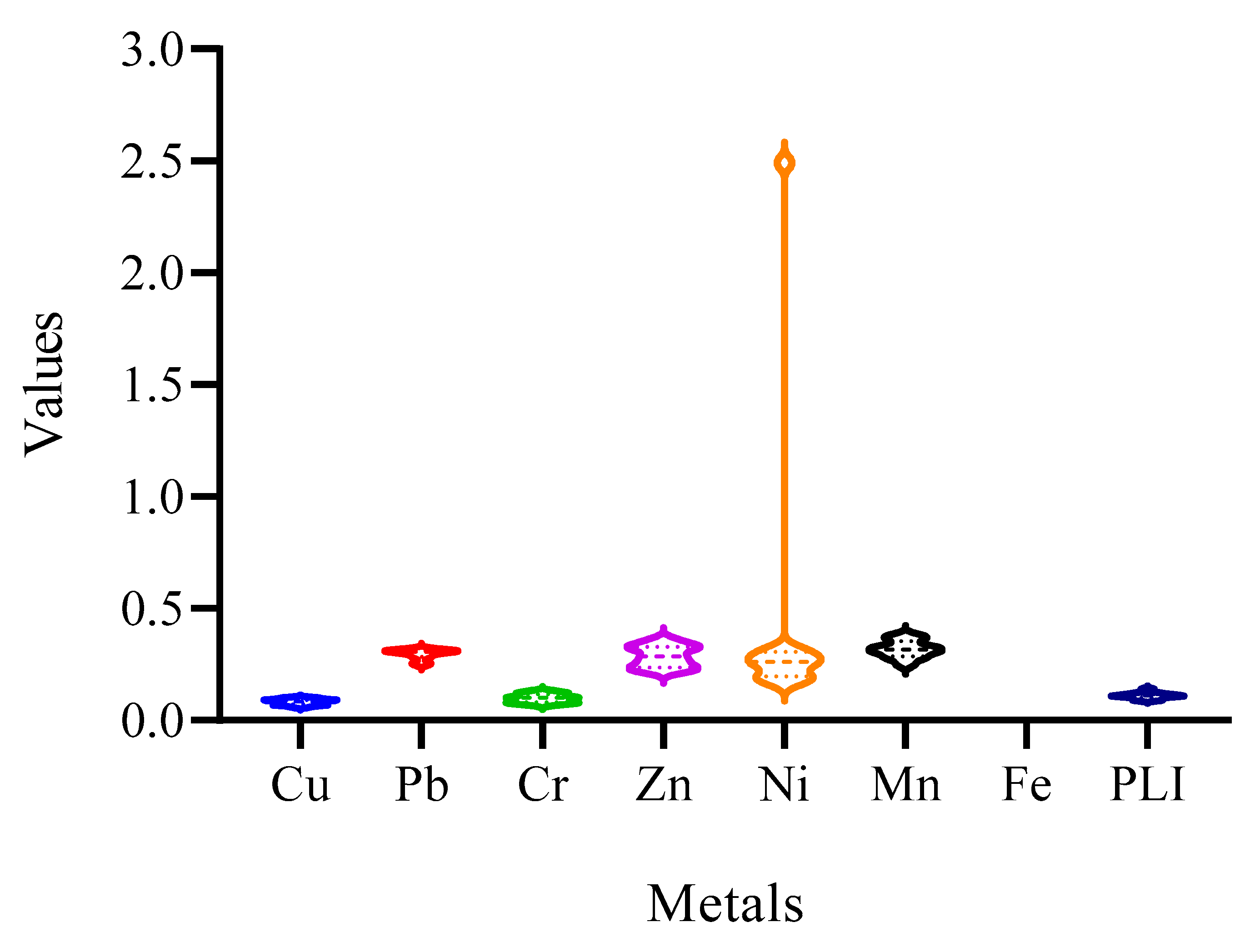 Water 15 02494 g004 Water 15 02494 g004