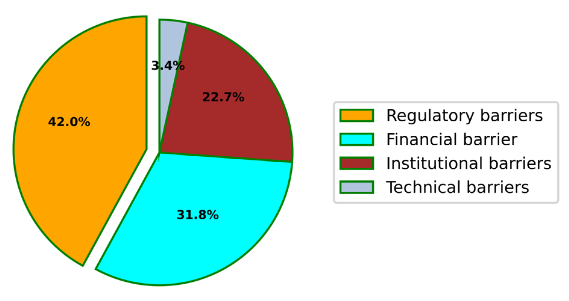 Water 15 02499 g008 Water 15 02499 g008
