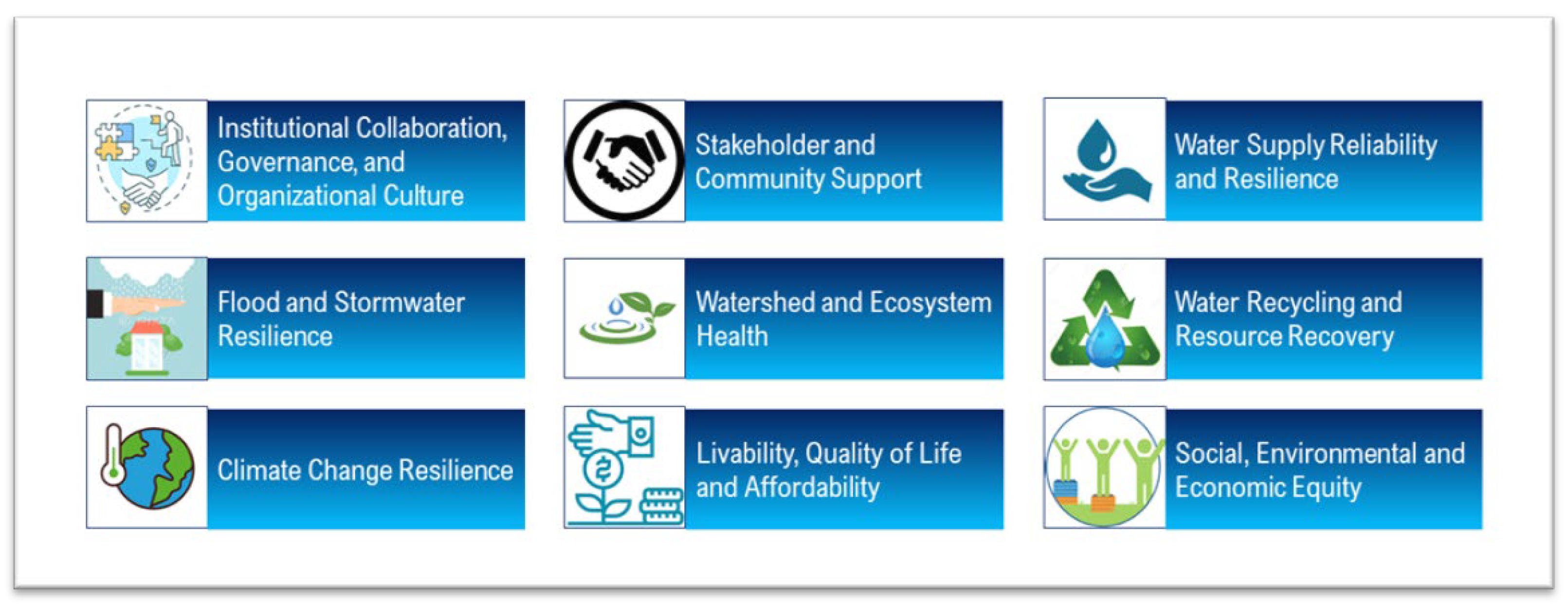 Water 15 02499 g009 Water 15 02499 g009