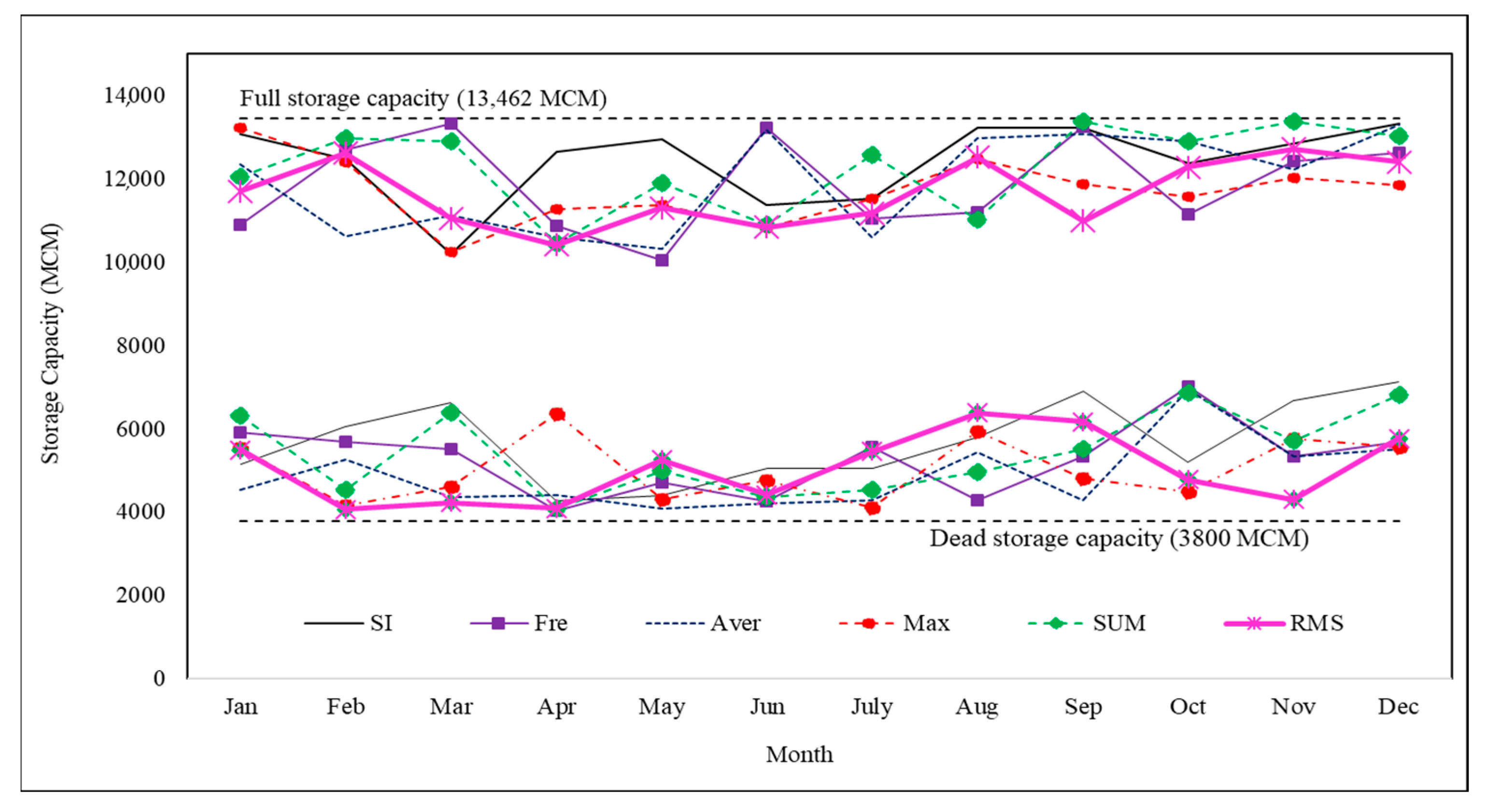Water 15 02501 g002 Water 15 02501 g002