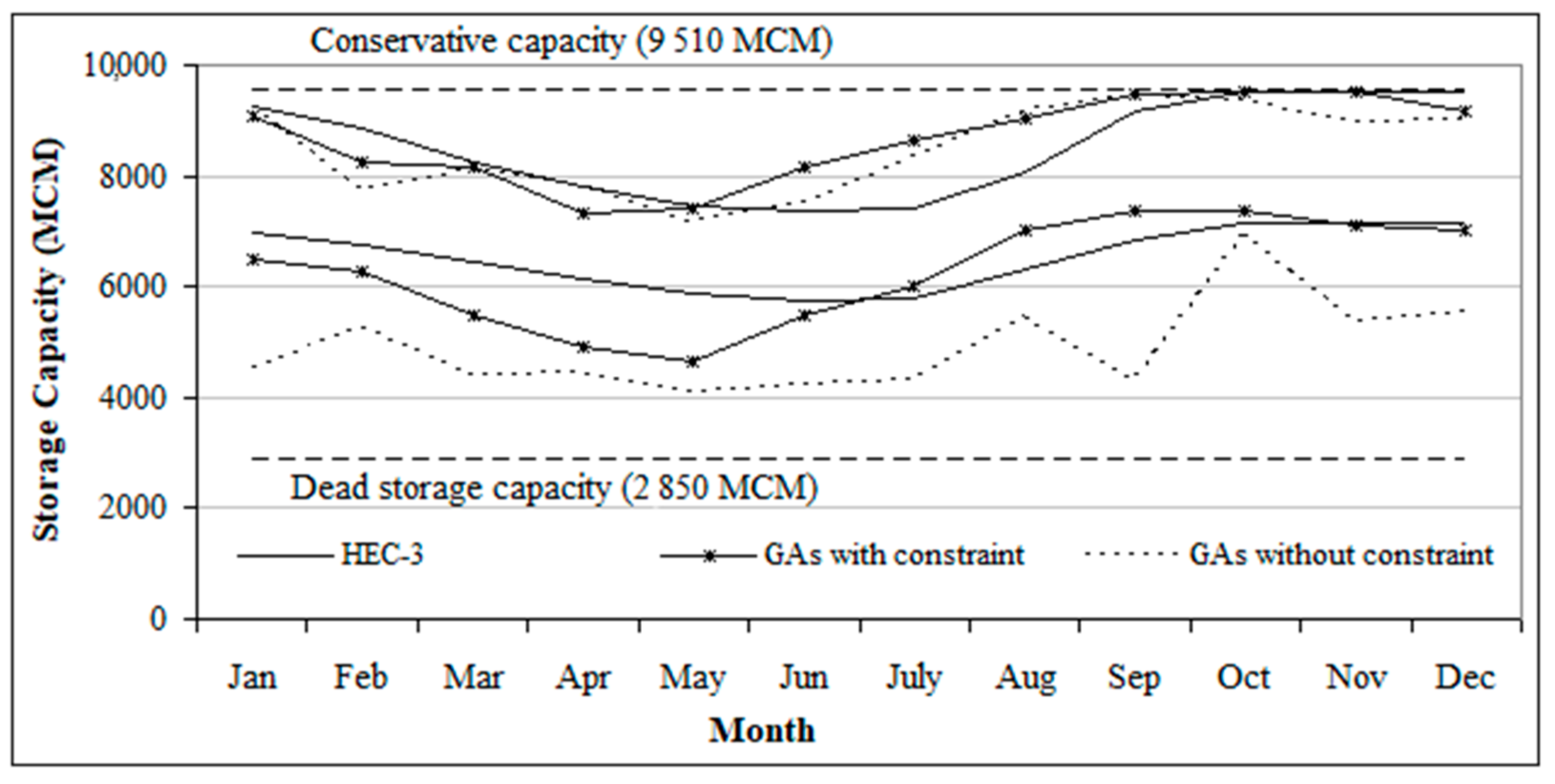 Water 15 02501 g005 Water 15 02501 g005