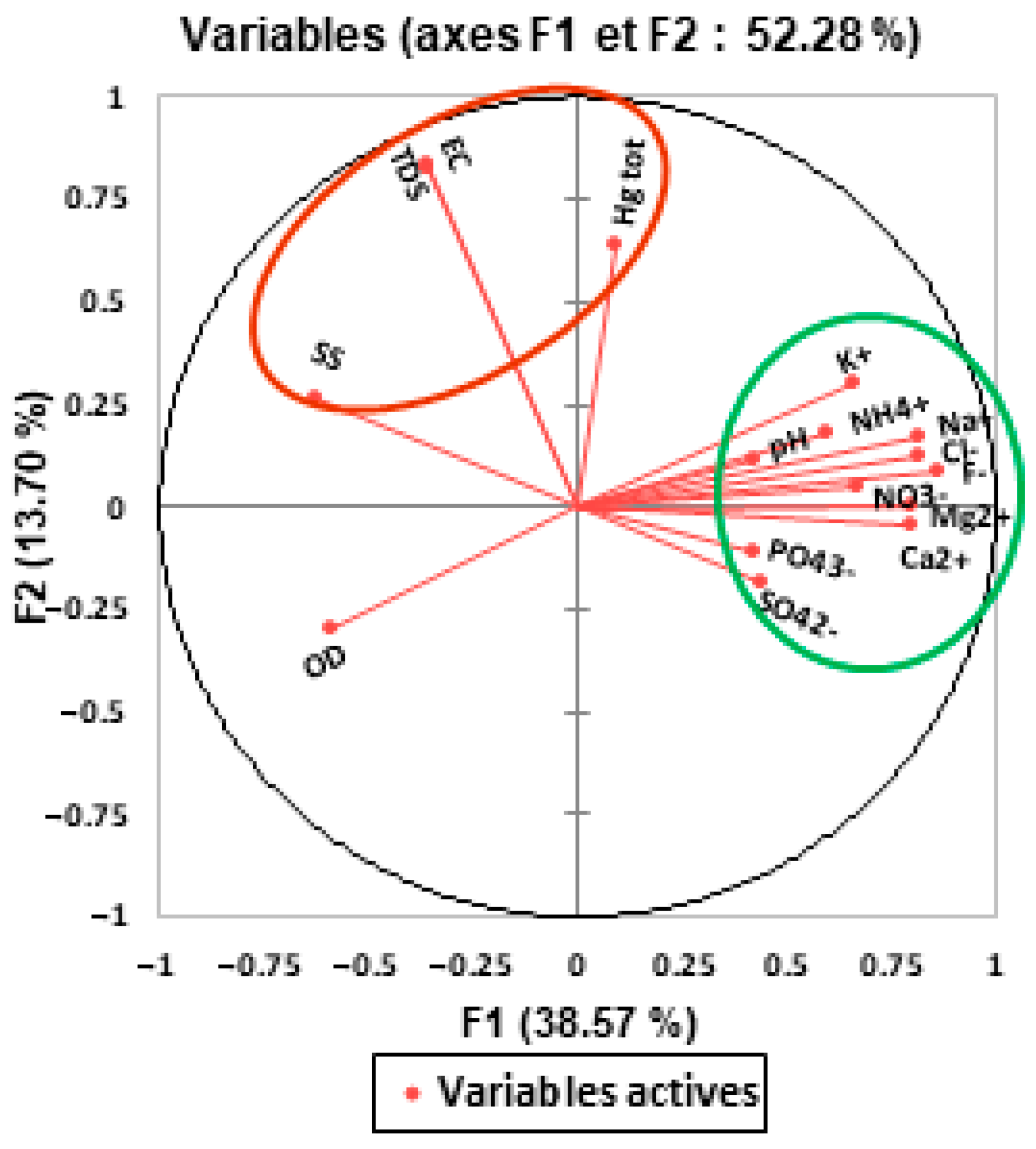 Water 15 02502 g006 Water 15 02502 g006