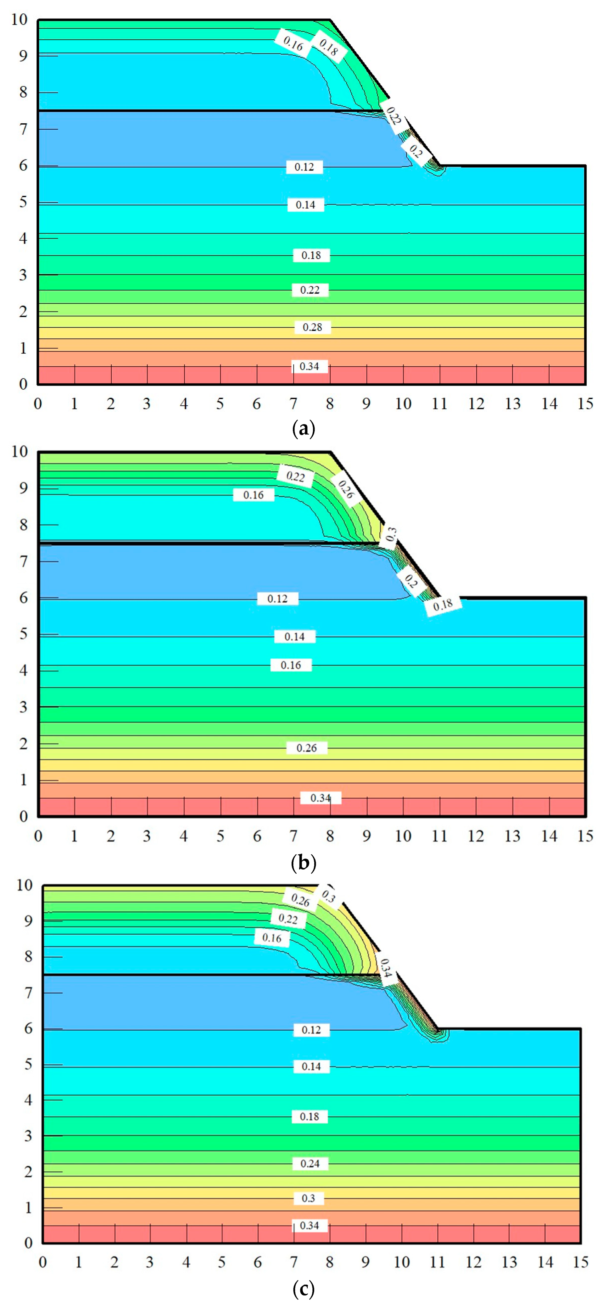 Water 15 02505 g015 550