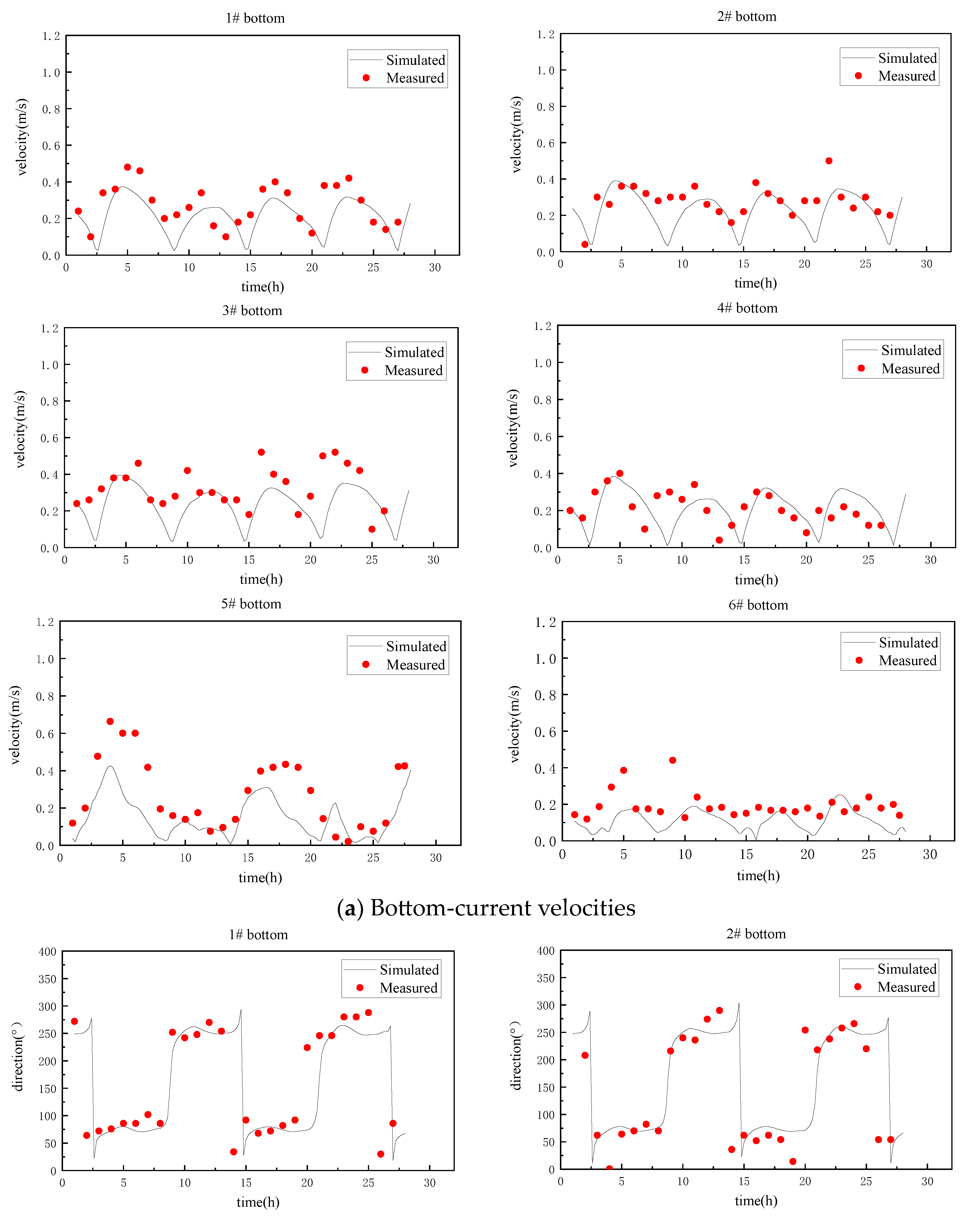 Water 15 02516 g008a