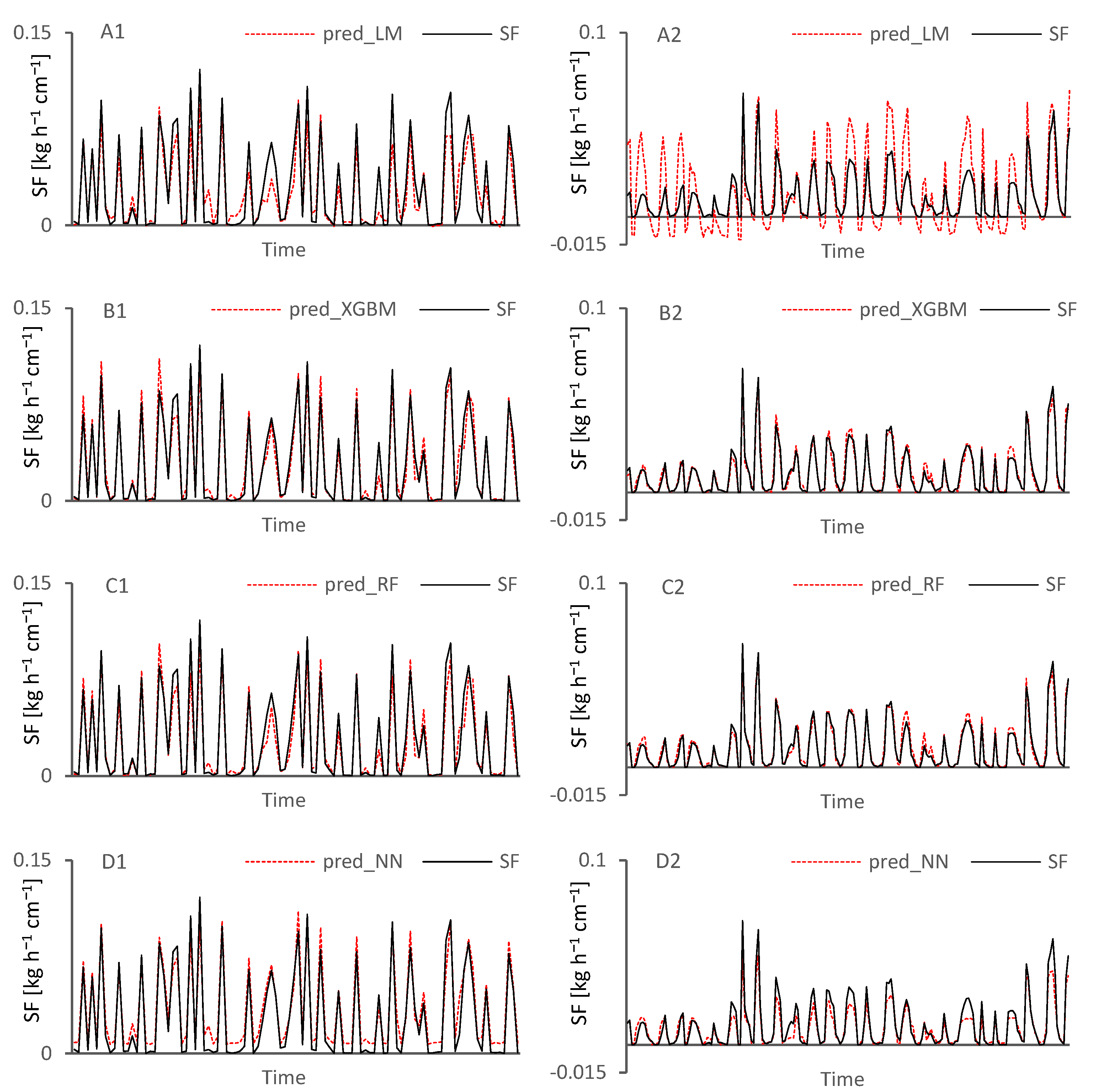 Water 15 02525 g001 Water 15 02525 g001