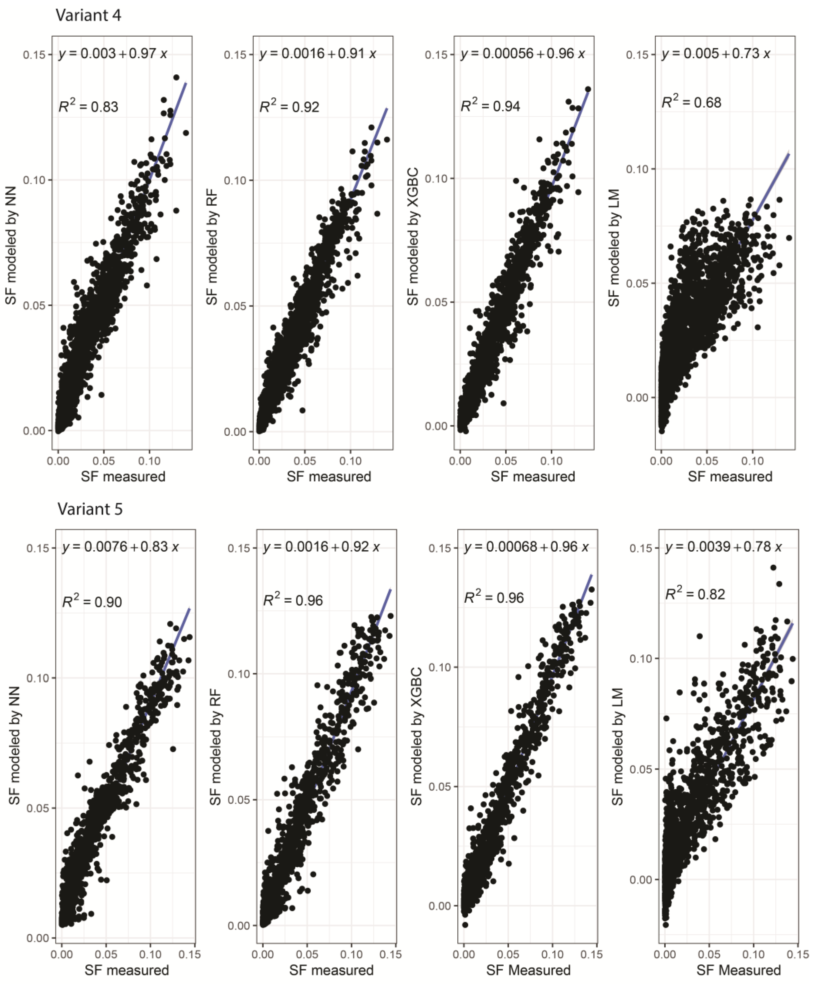 Water 15 02525 g002 Water 15 02525 g002