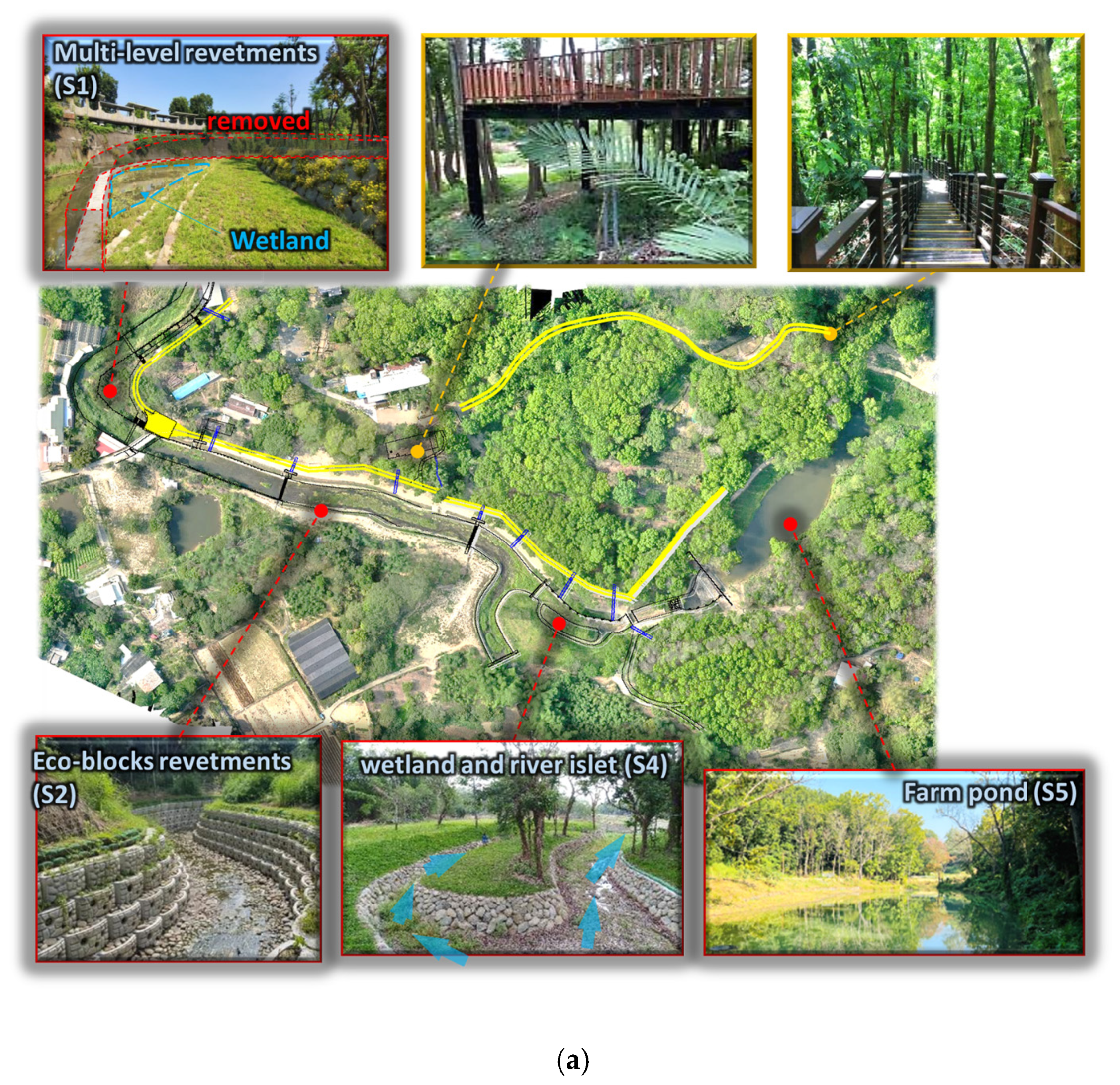 Water 15 02527 g009a